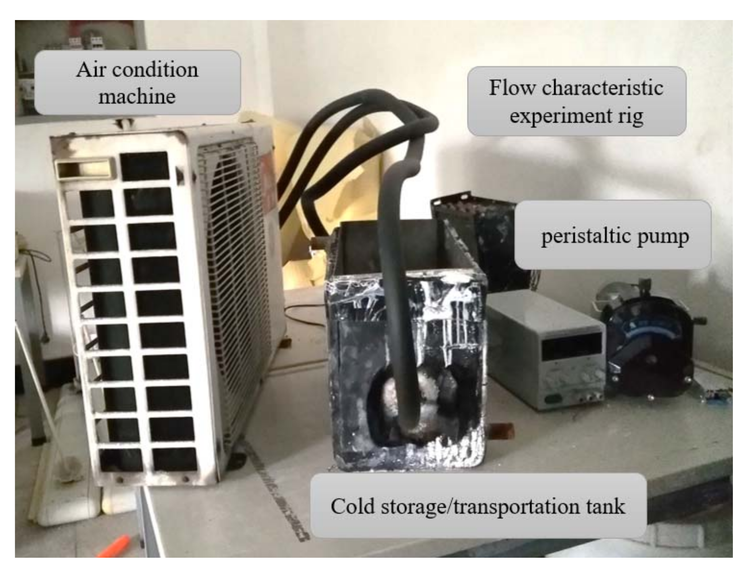 Energies 10 01867 g010