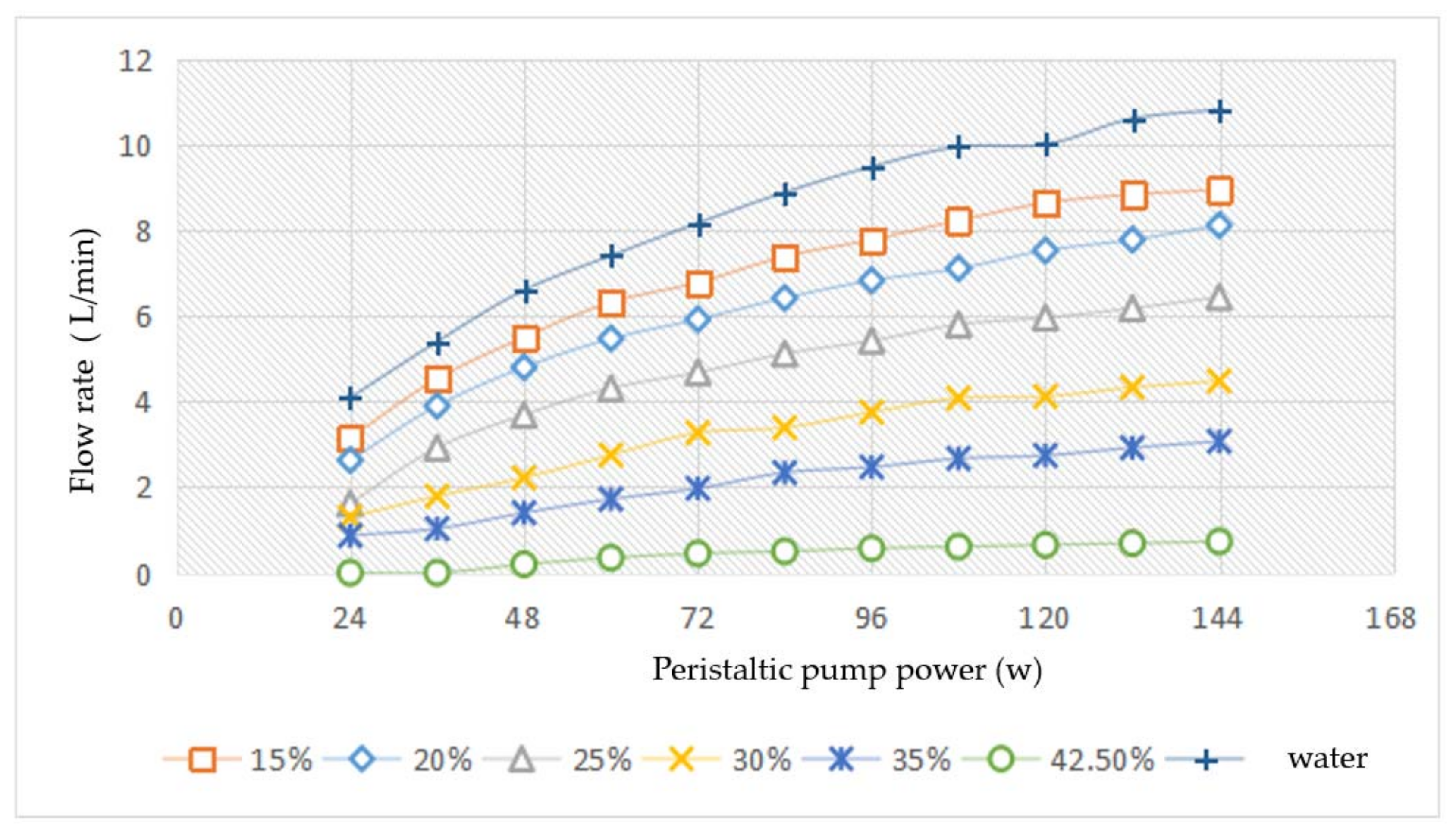 Energies 10 01867 g011