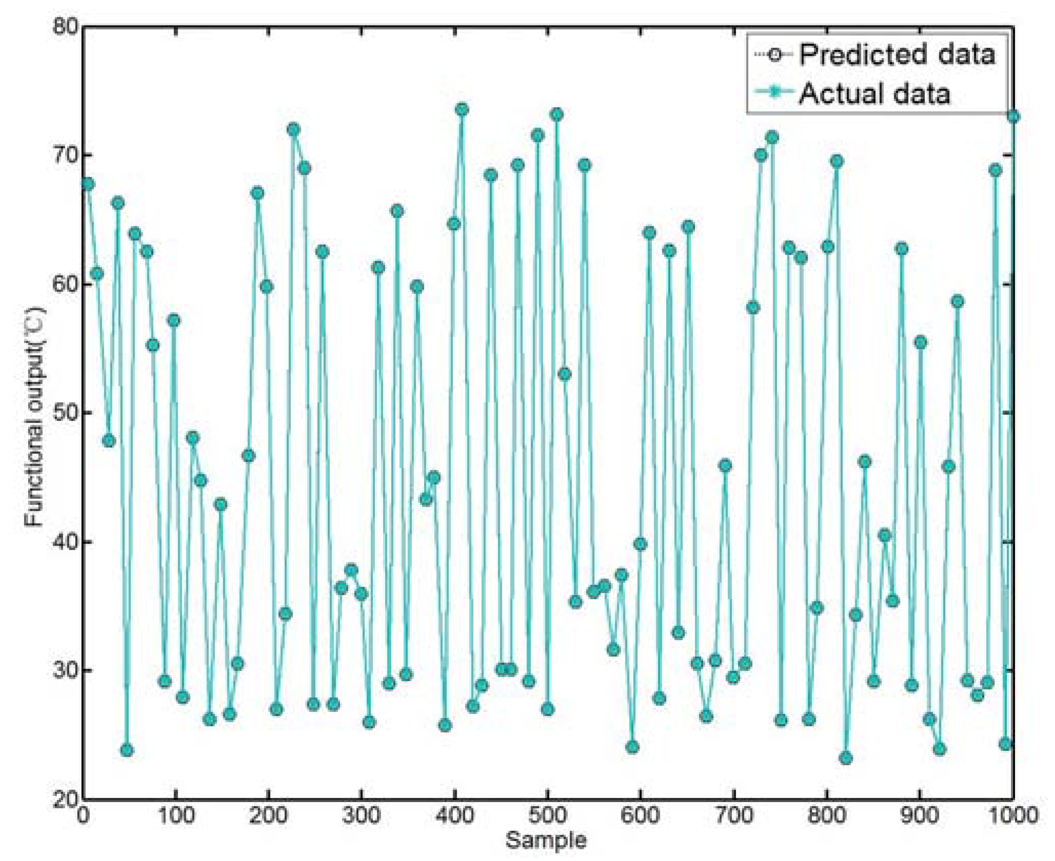 Energies 10 01877 g003 Energies 10 01877 g003