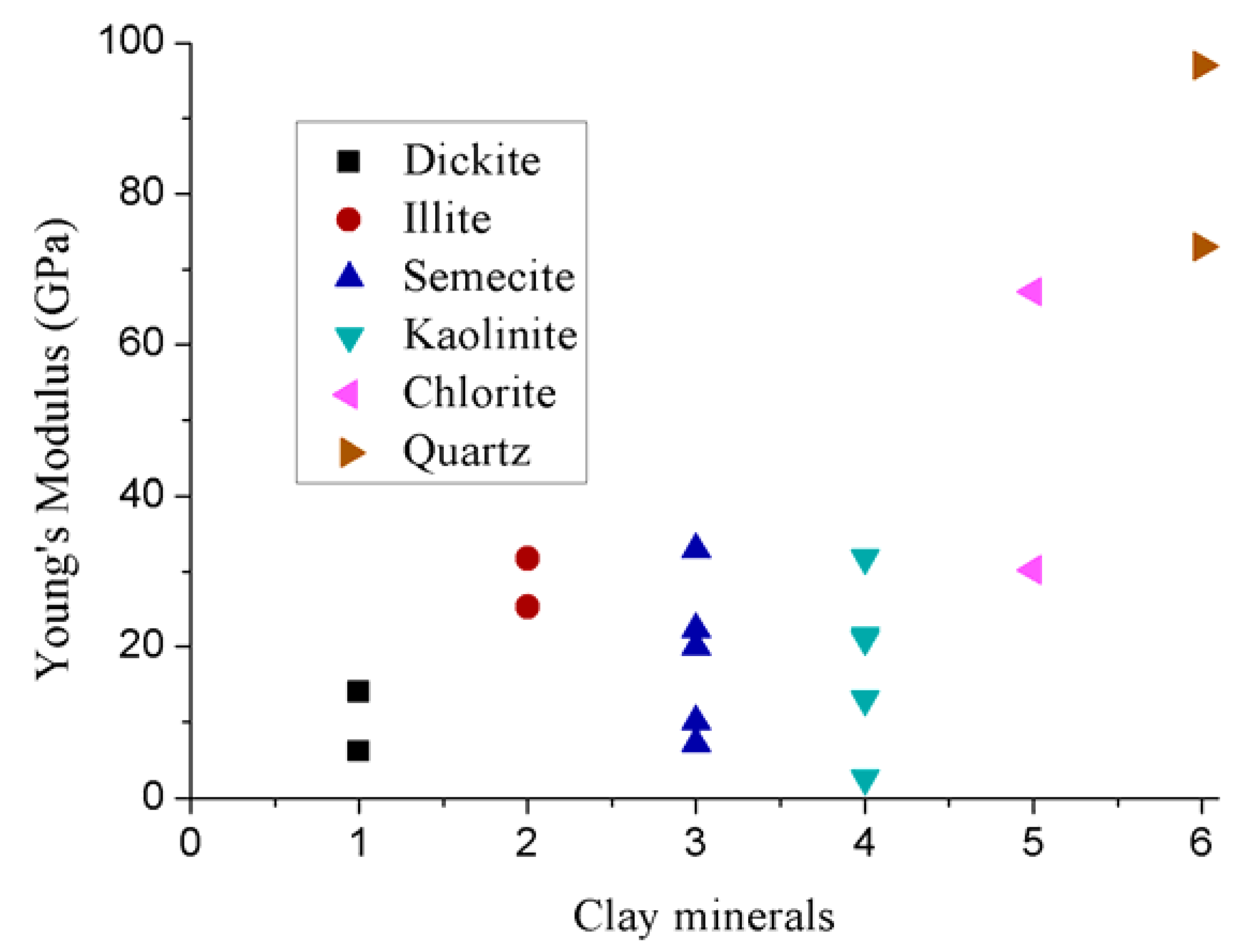 Energies 10 01887 g007