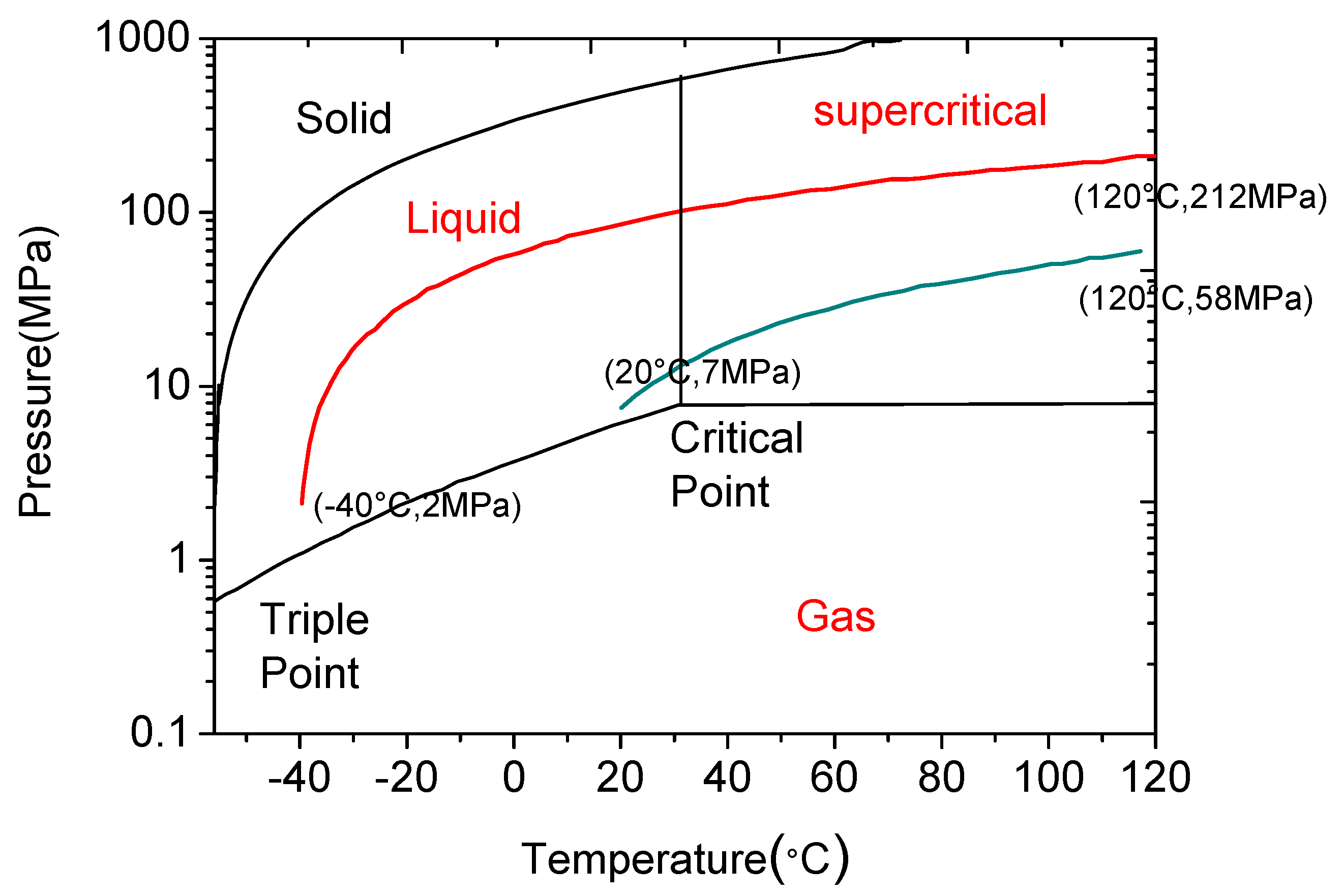 Energies 10 01887 g011