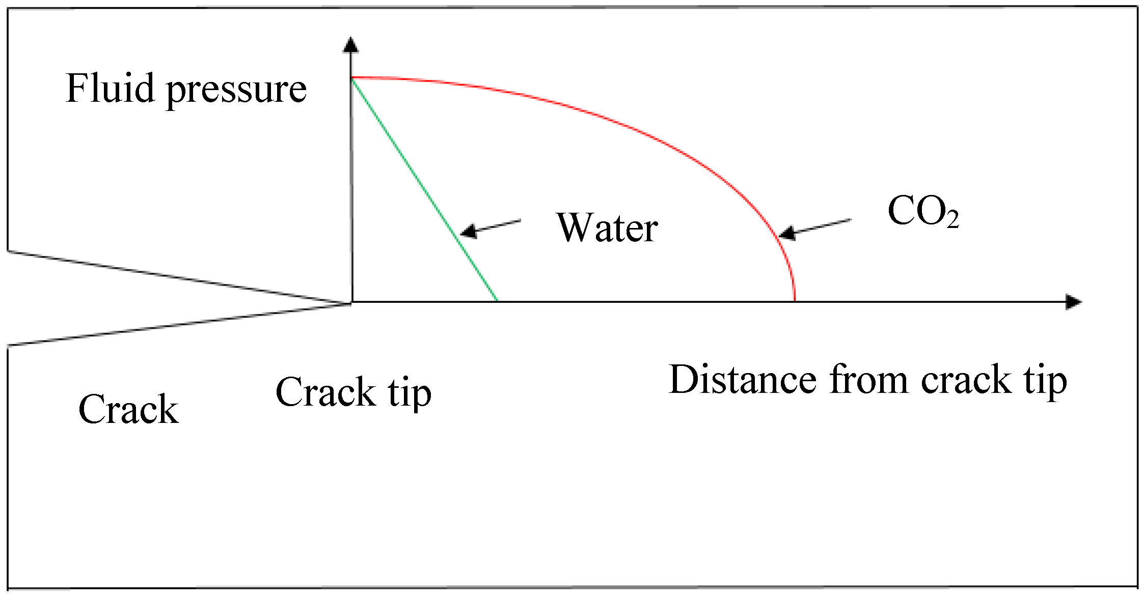 Energies 10 01887 g013