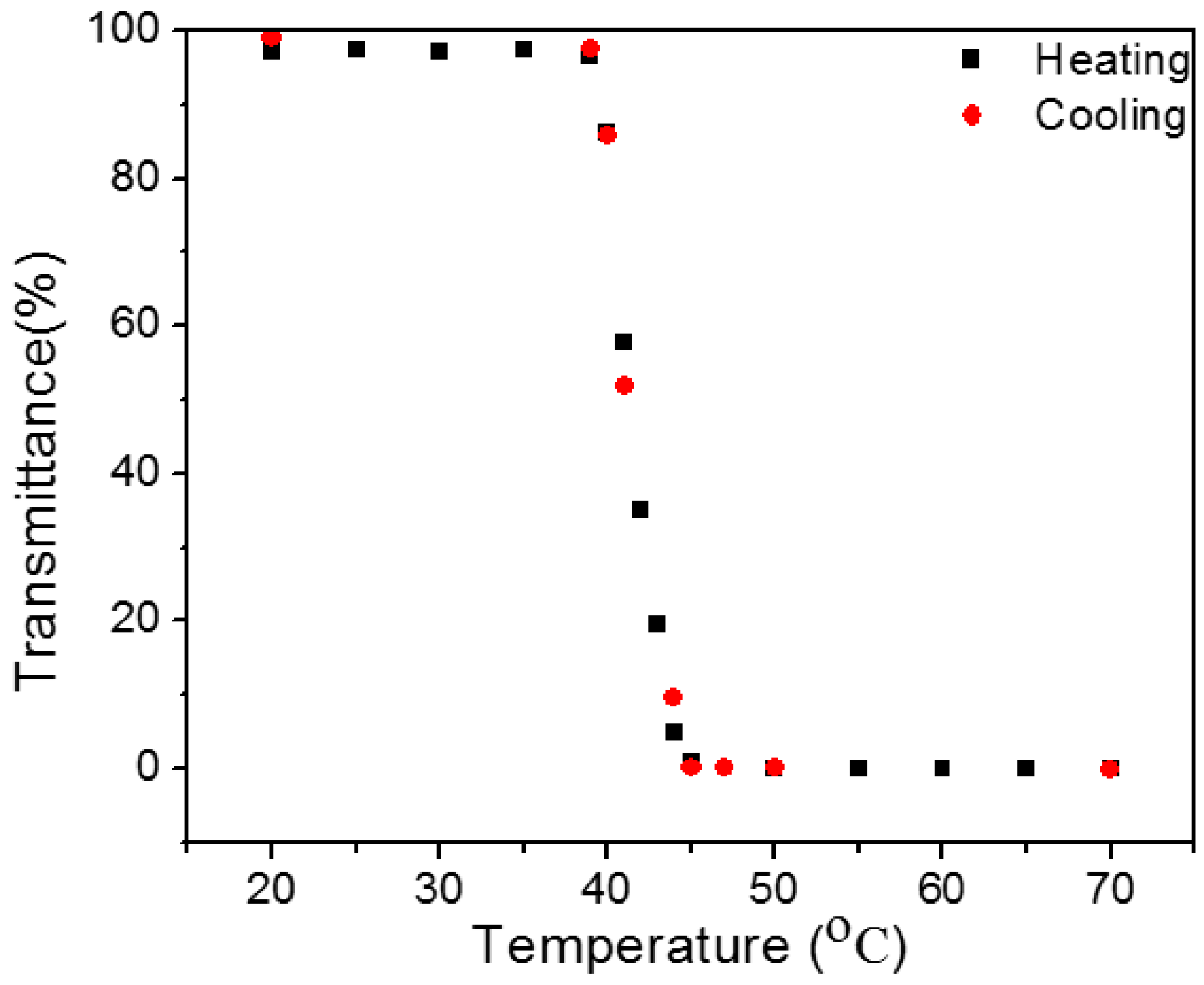 Energies 10 01889 g006 Energies 10 01889 g006