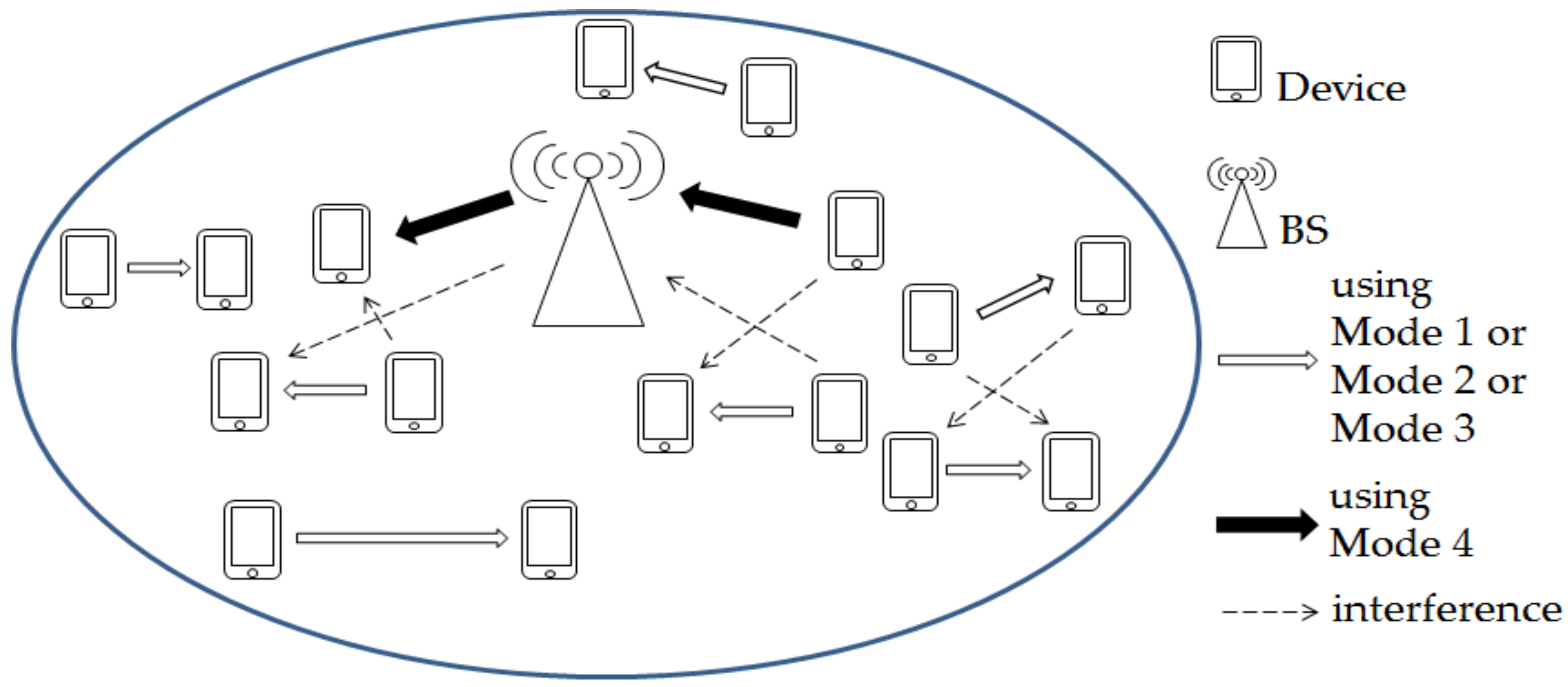 Energies 10 01893 g001