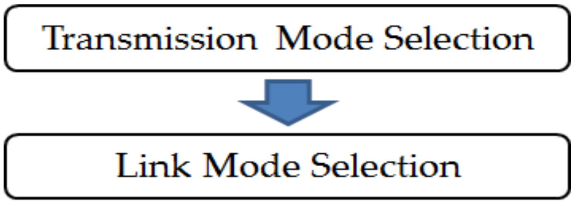 Energies 10 01893 g003