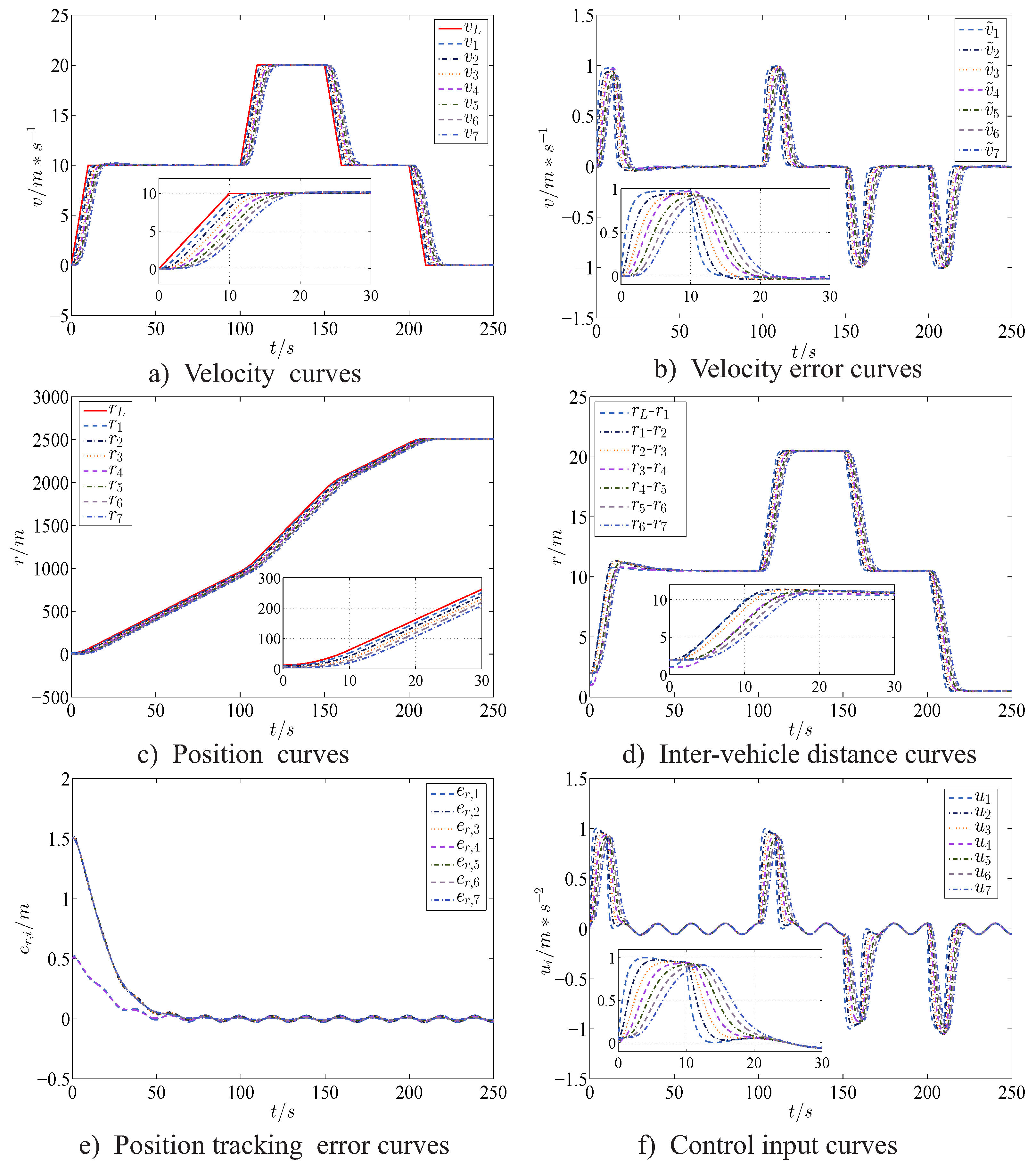 Energies 10 01906 g004