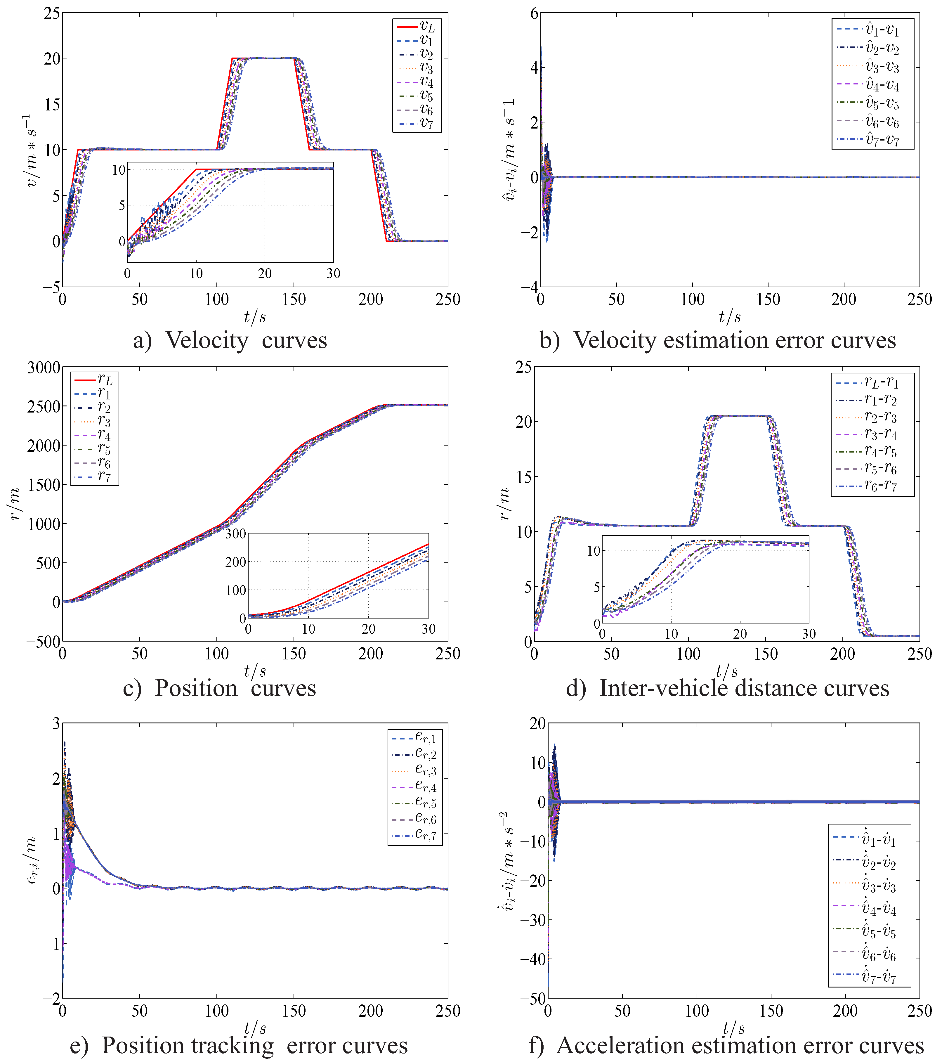Energies 10 01906 g005