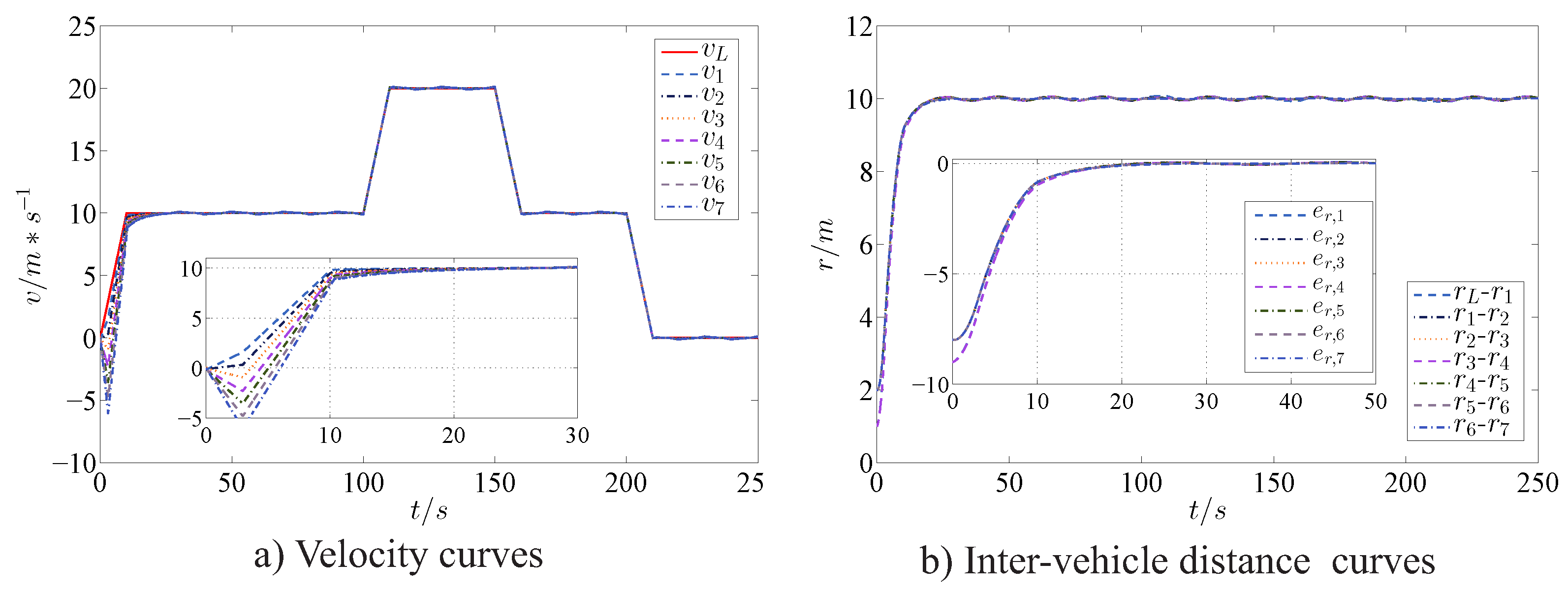 Energies 10 01906 g006