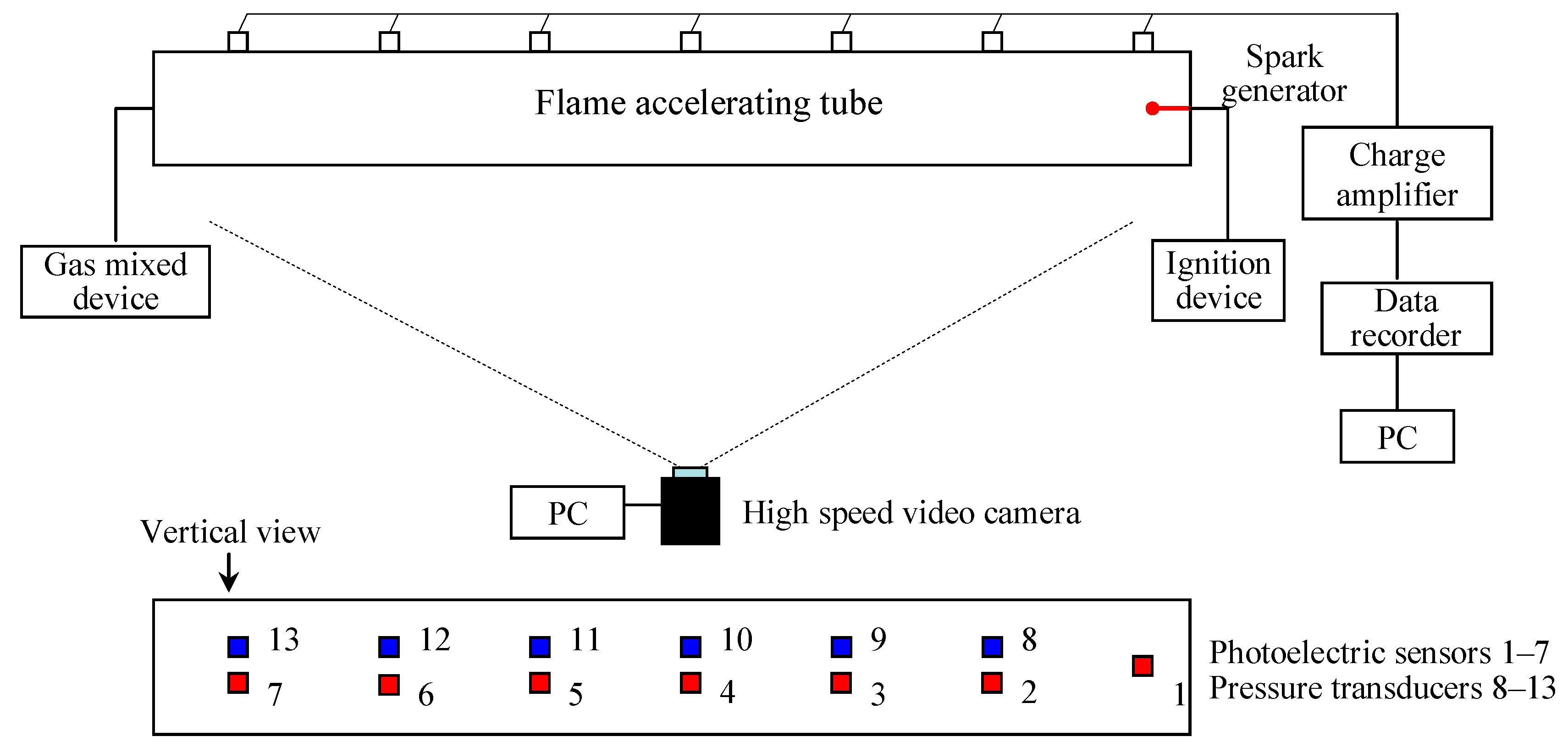 Energies 10 01908 g001