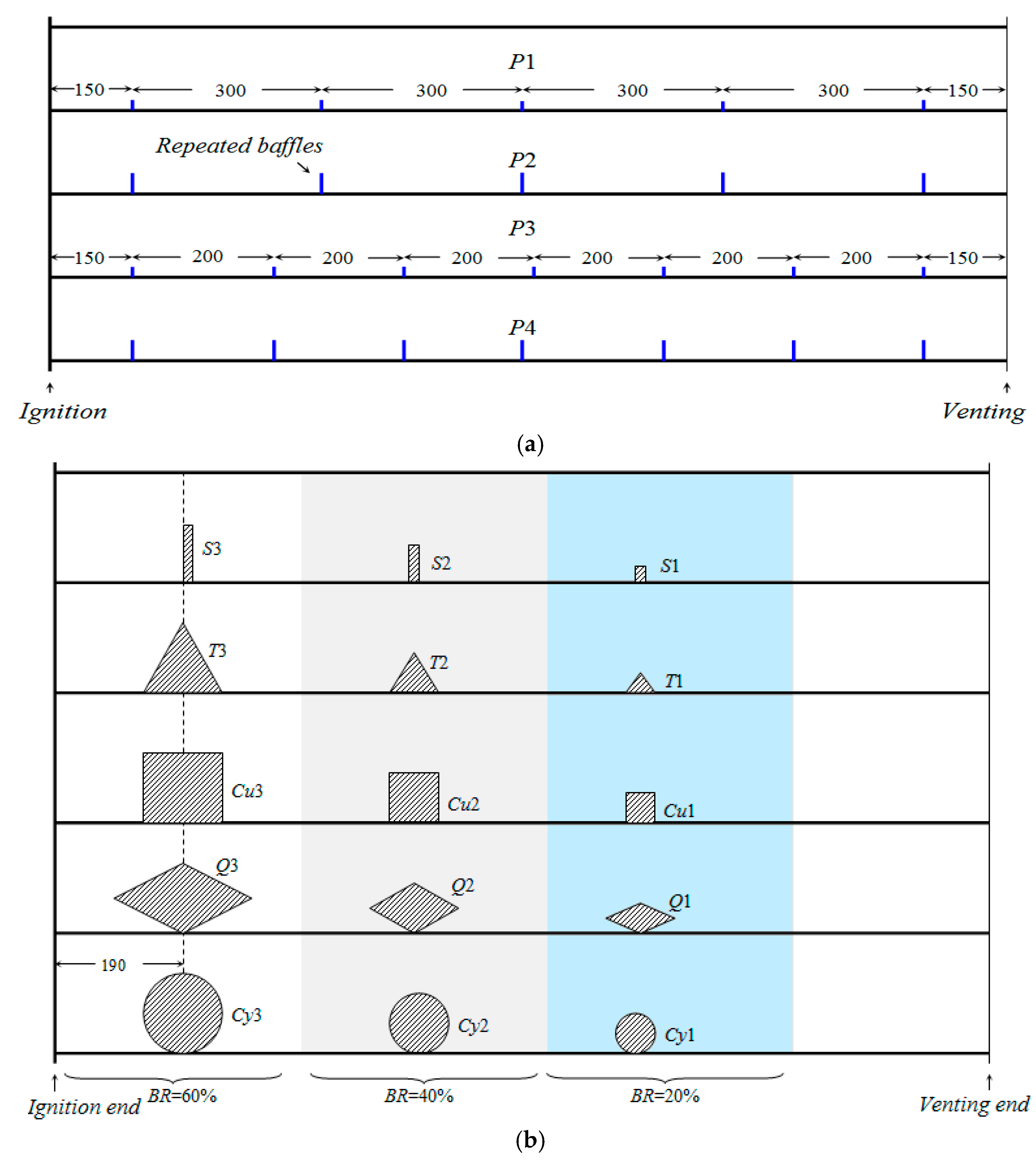 Energies 10 01908 g003
