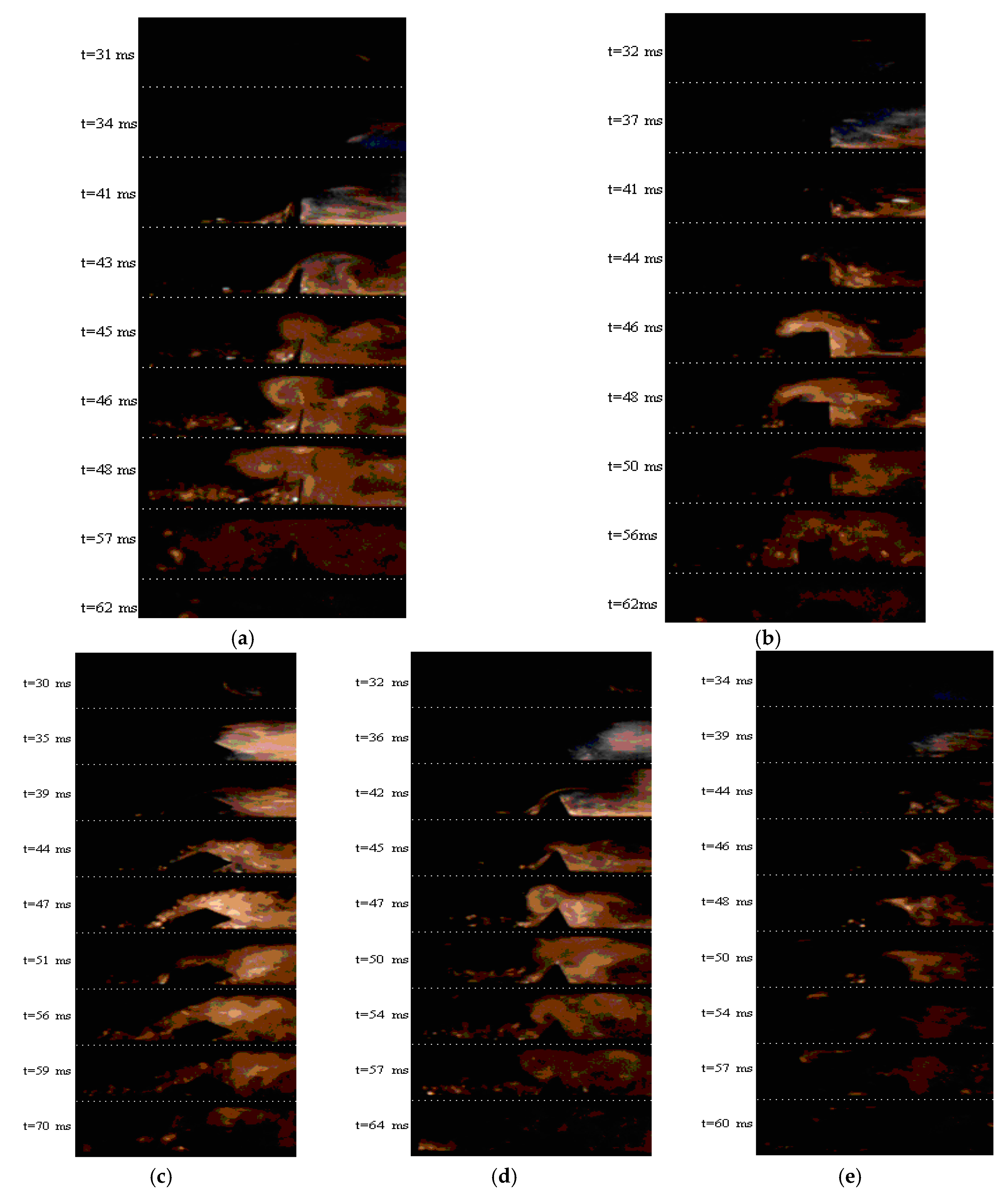 Energies 10 01908 g005