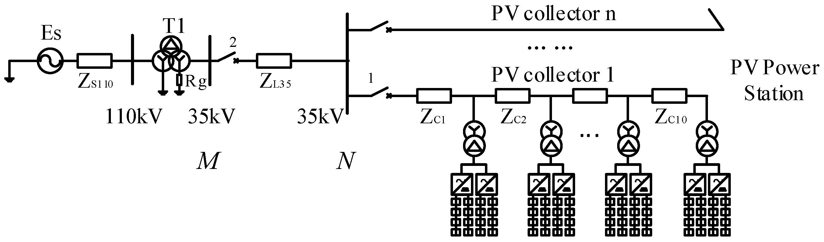 Energies 10 01910 g001