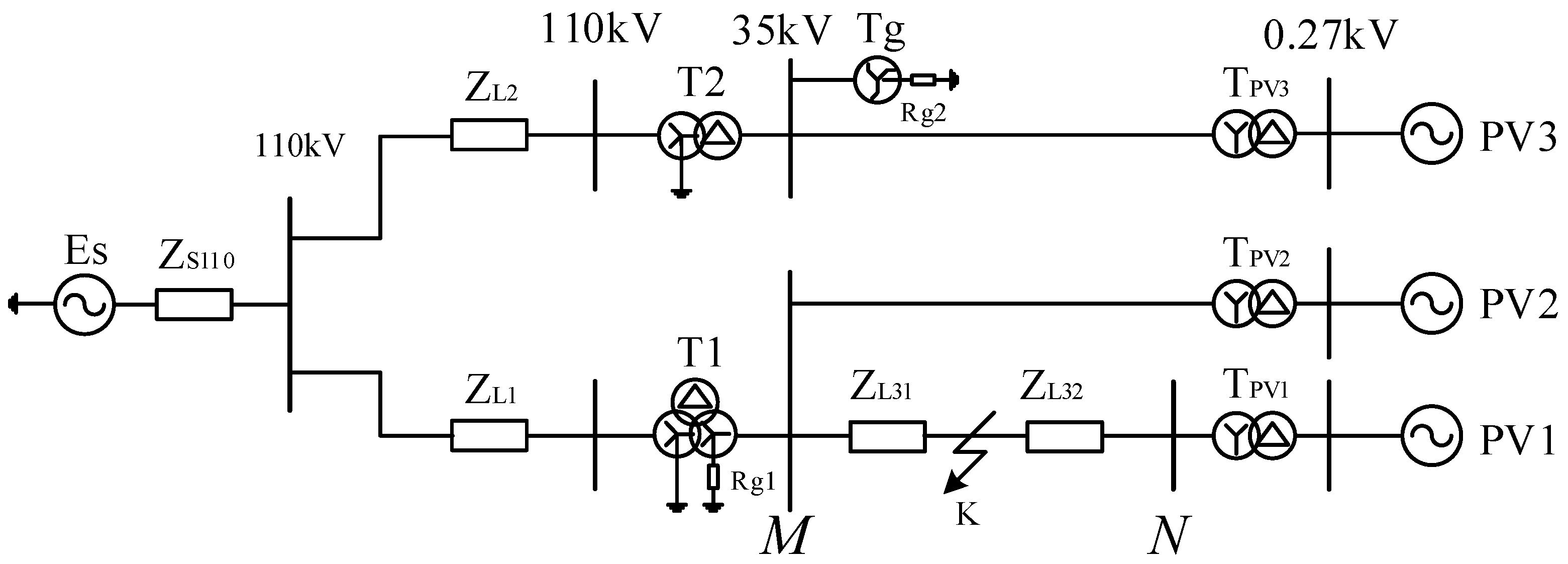 Energies 10 01910 g007