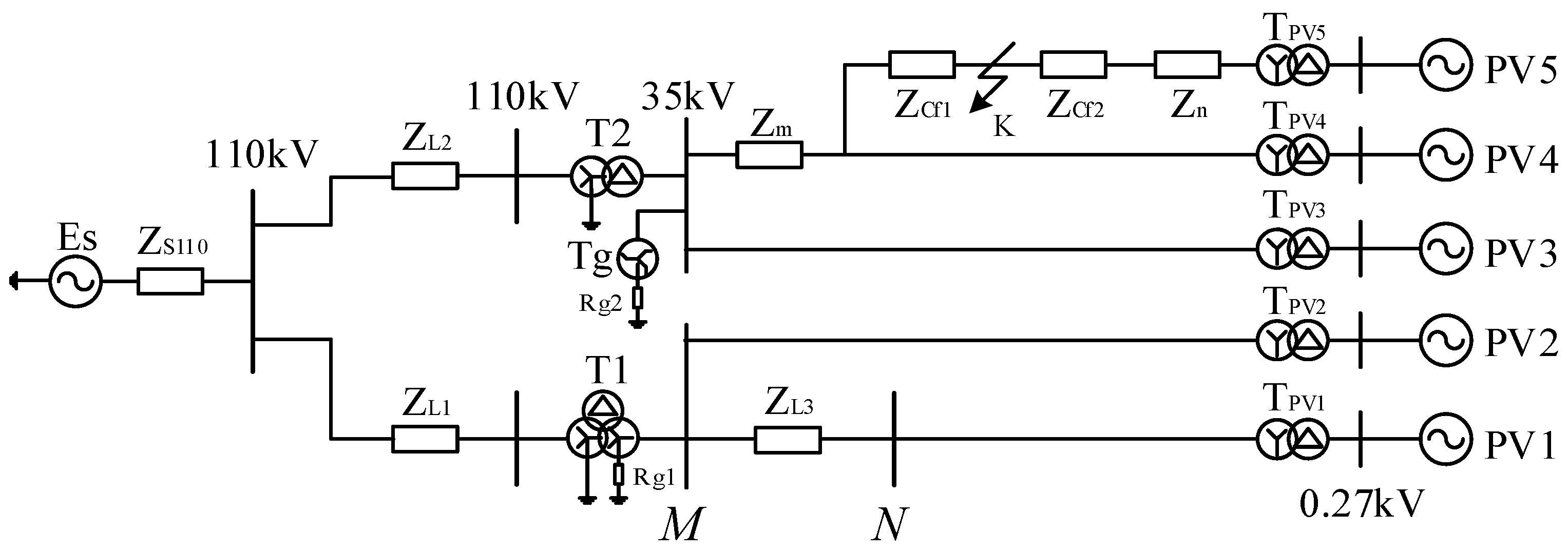 Energies 10 01910 g009