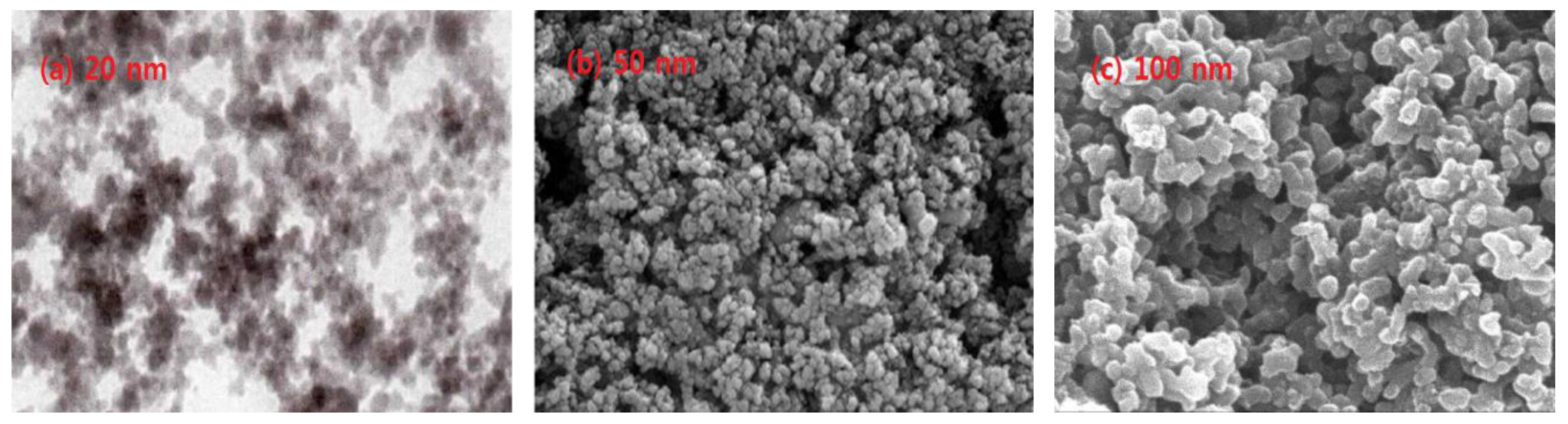 Energies 10 01911 g002