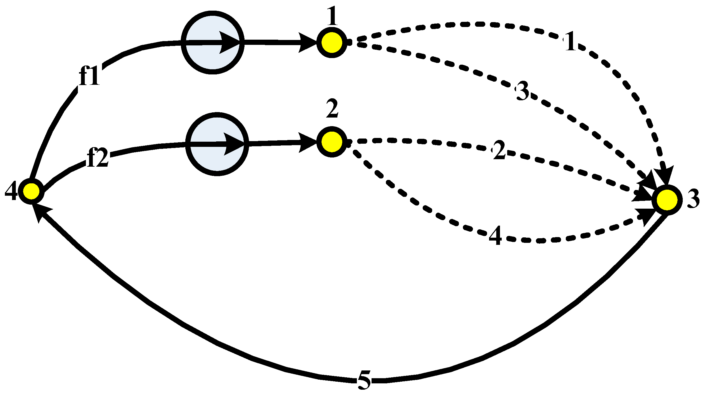 Energies 10 01912 g009