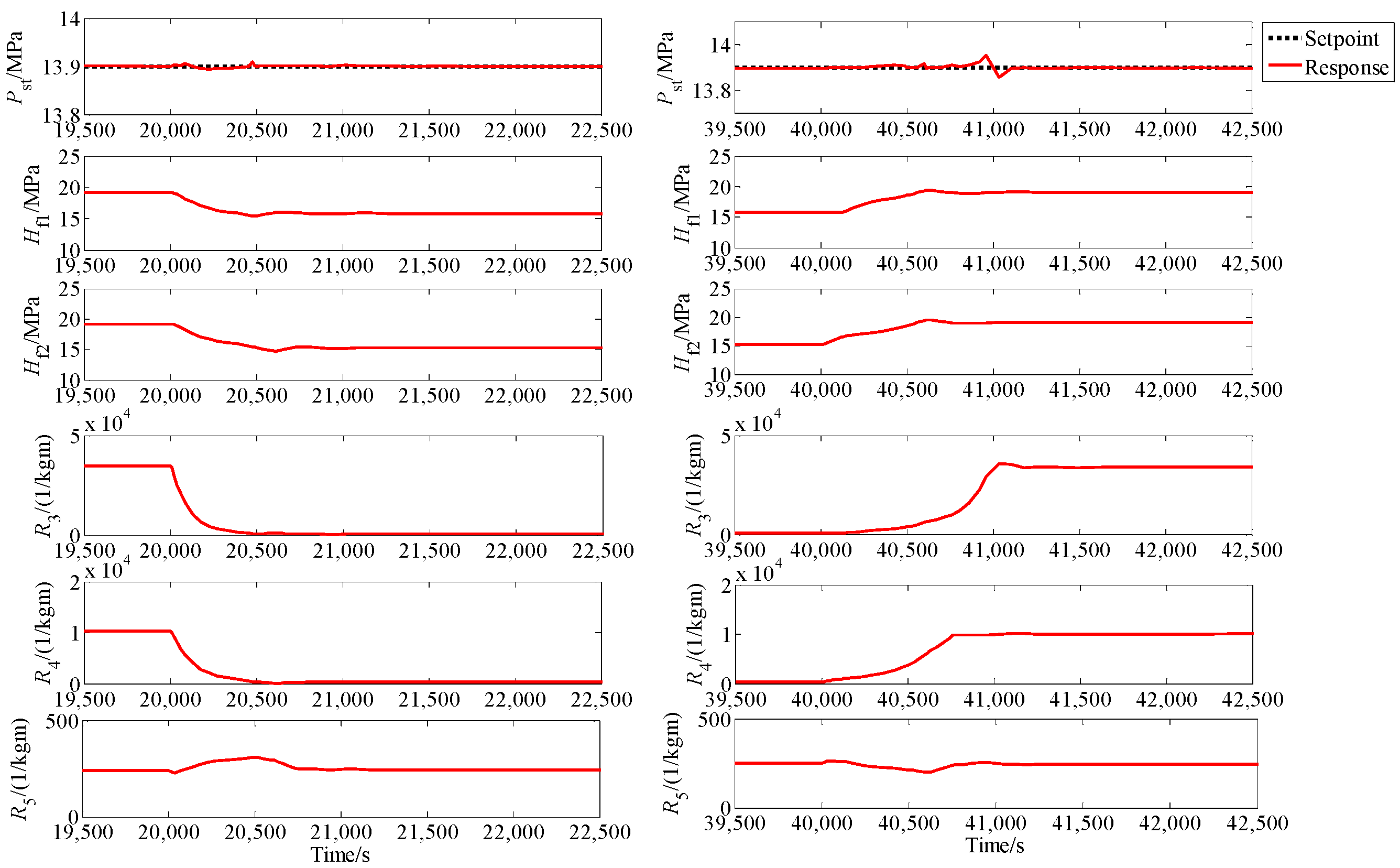 Energies 10 01912 g014