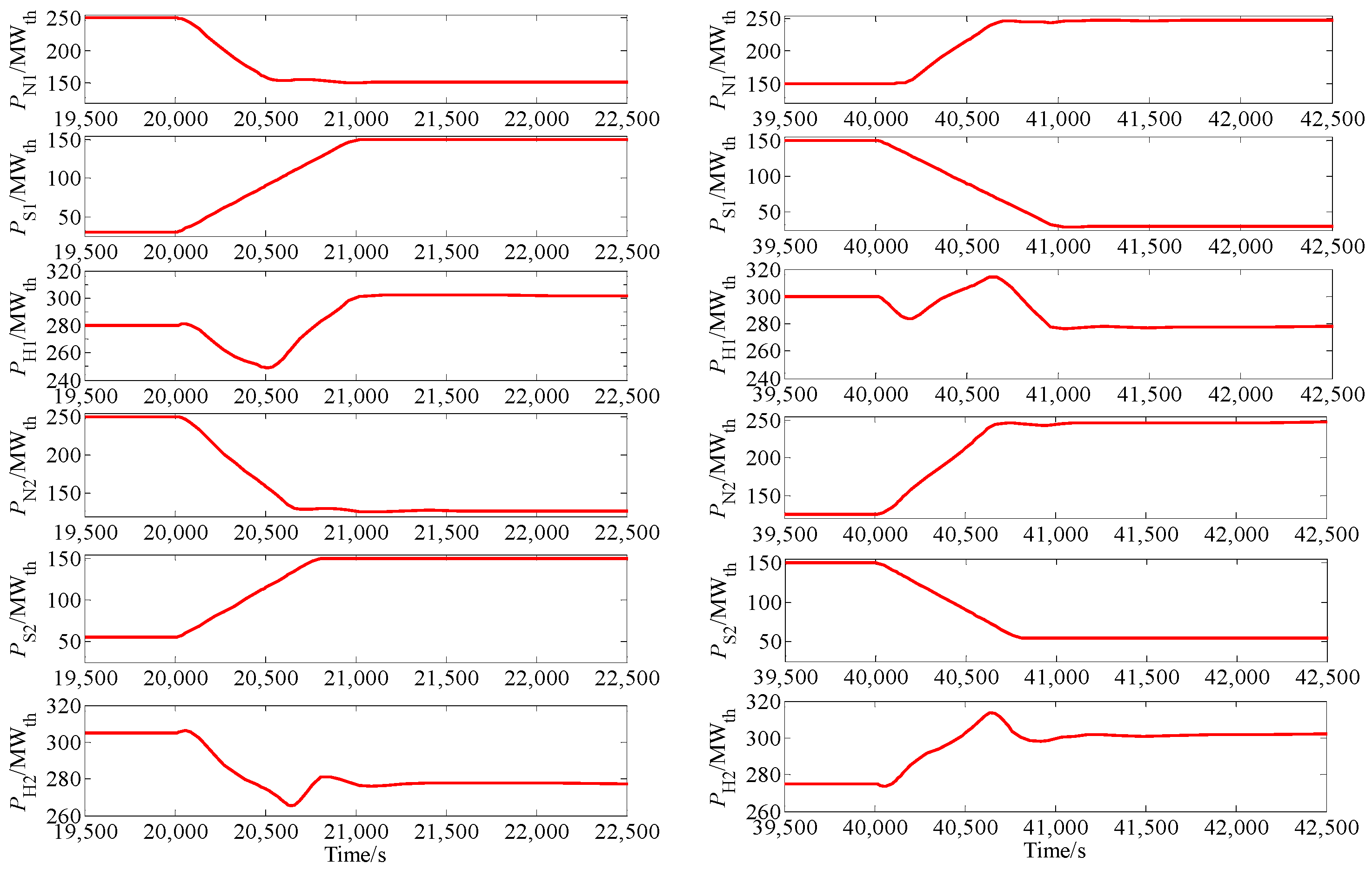 Energies 10 01912 g015