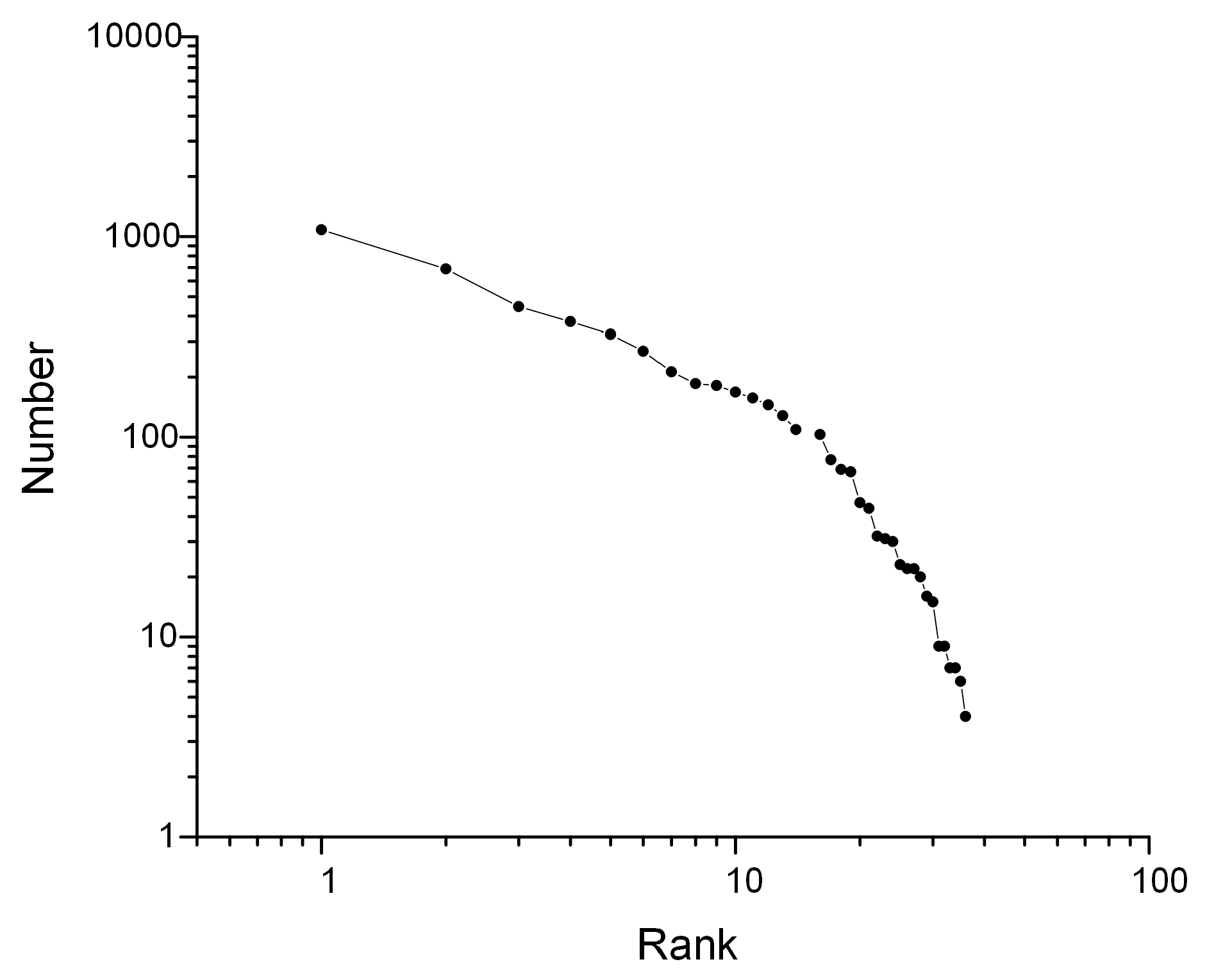 Energies 10 01913 g001