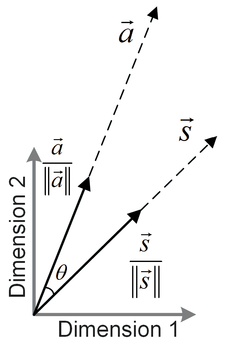 Energies 10 01913 g009