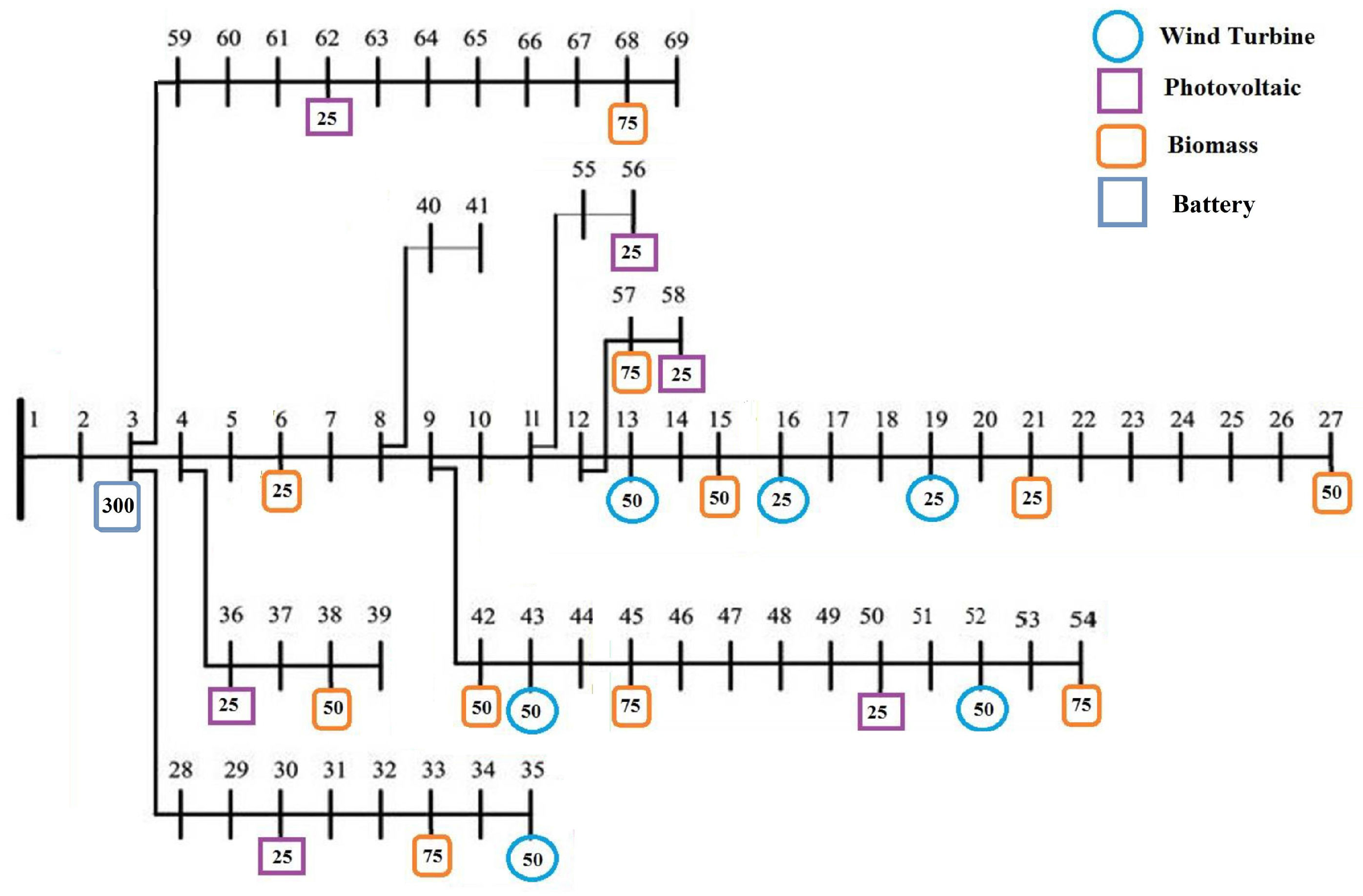 Energies 10 01916 g002