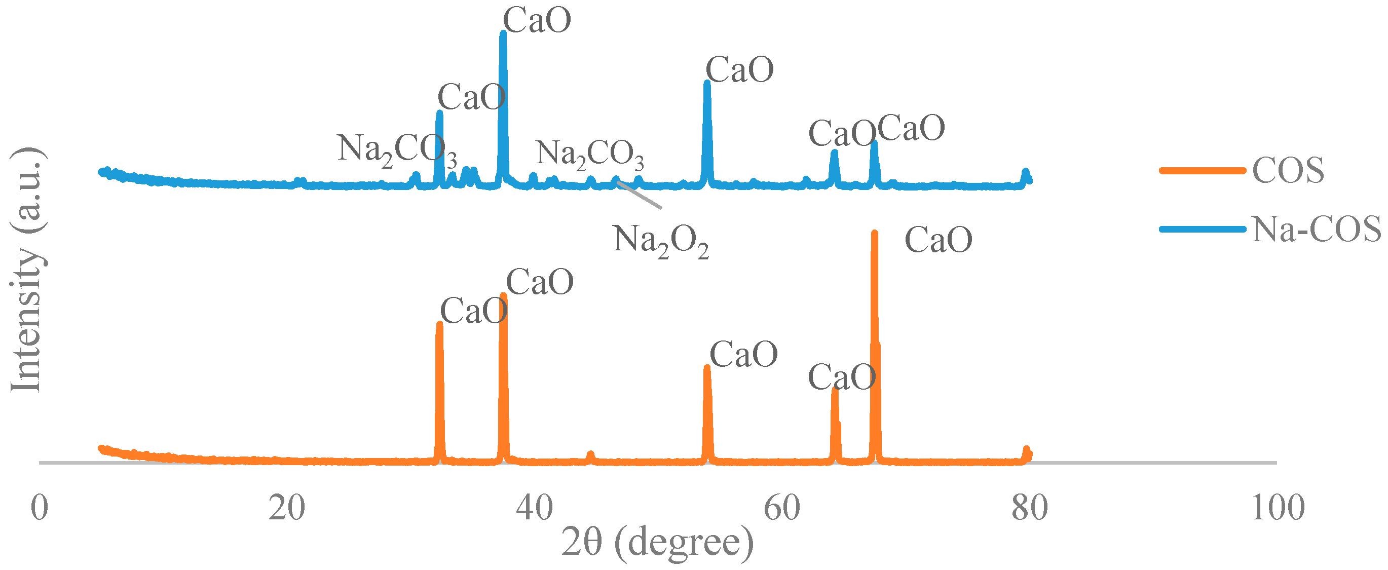 Energies 10 01920 g001
