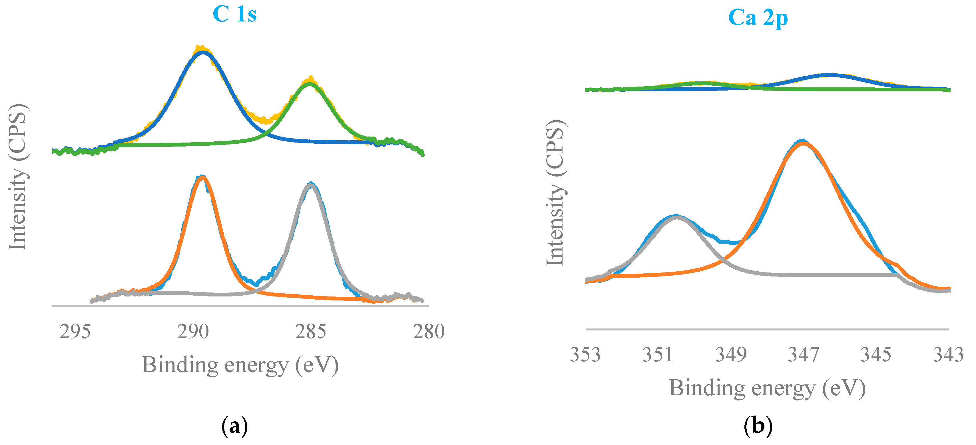 Energies 10 01920 g003a
