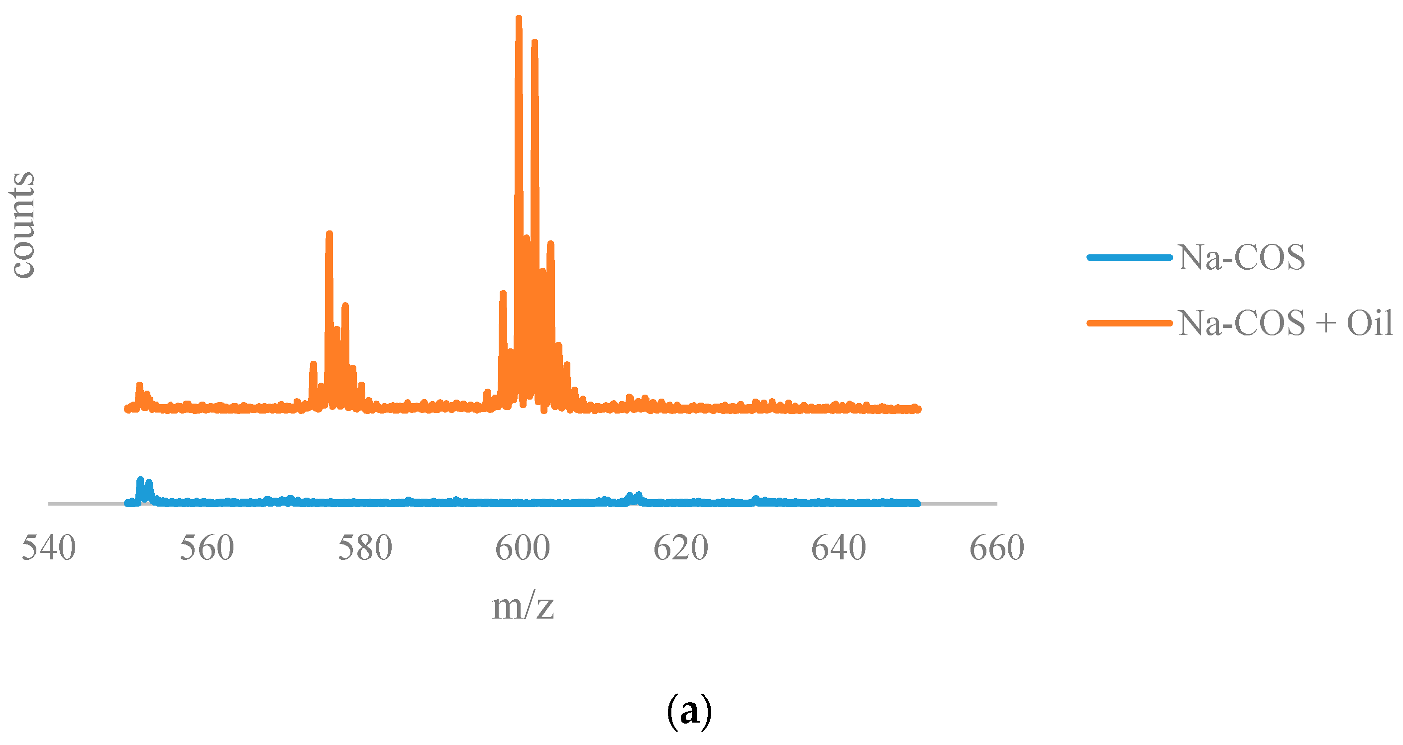 Energies 10 01920 g006a
