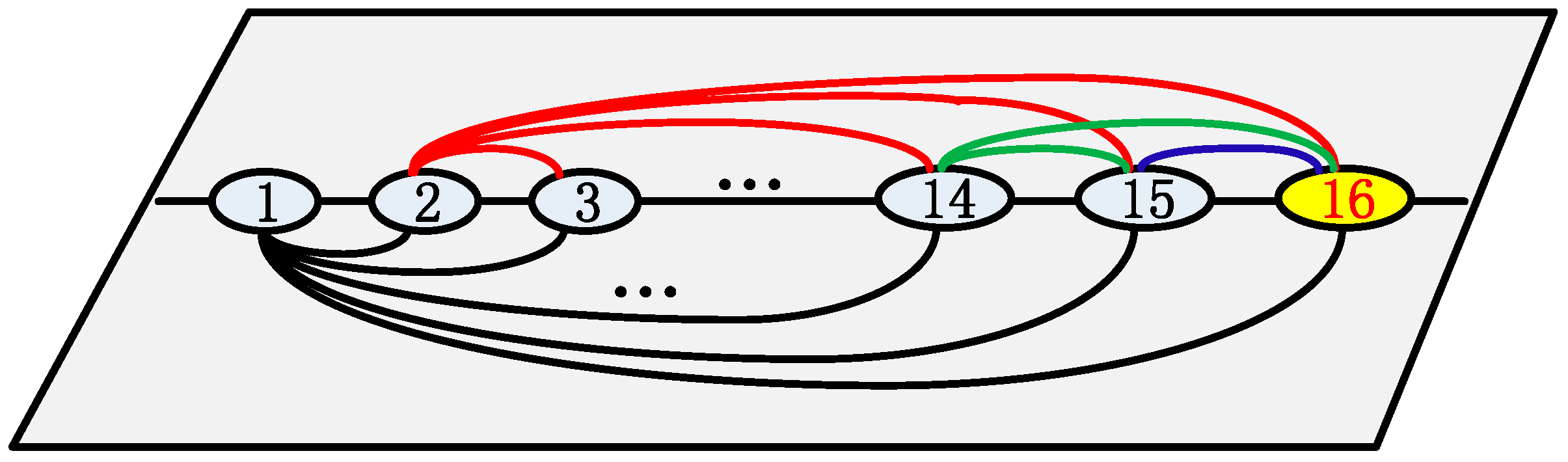Energies 10 01929 g004