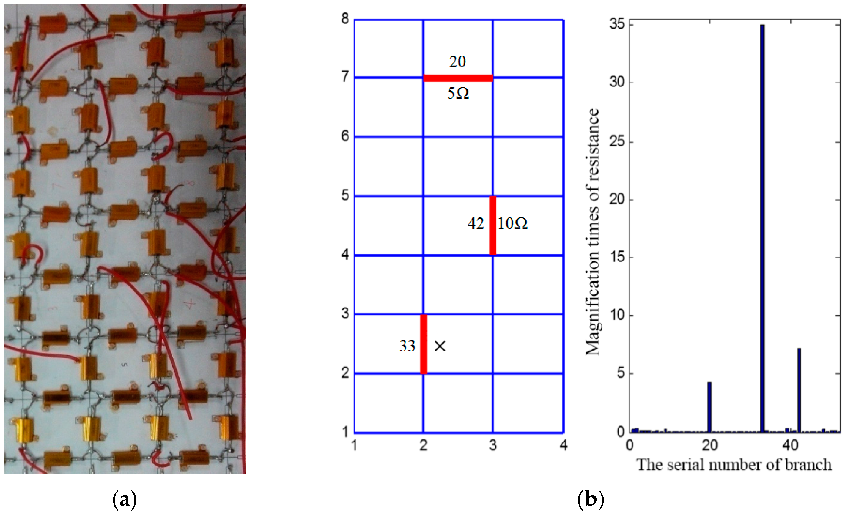Energies 10 01929 g011