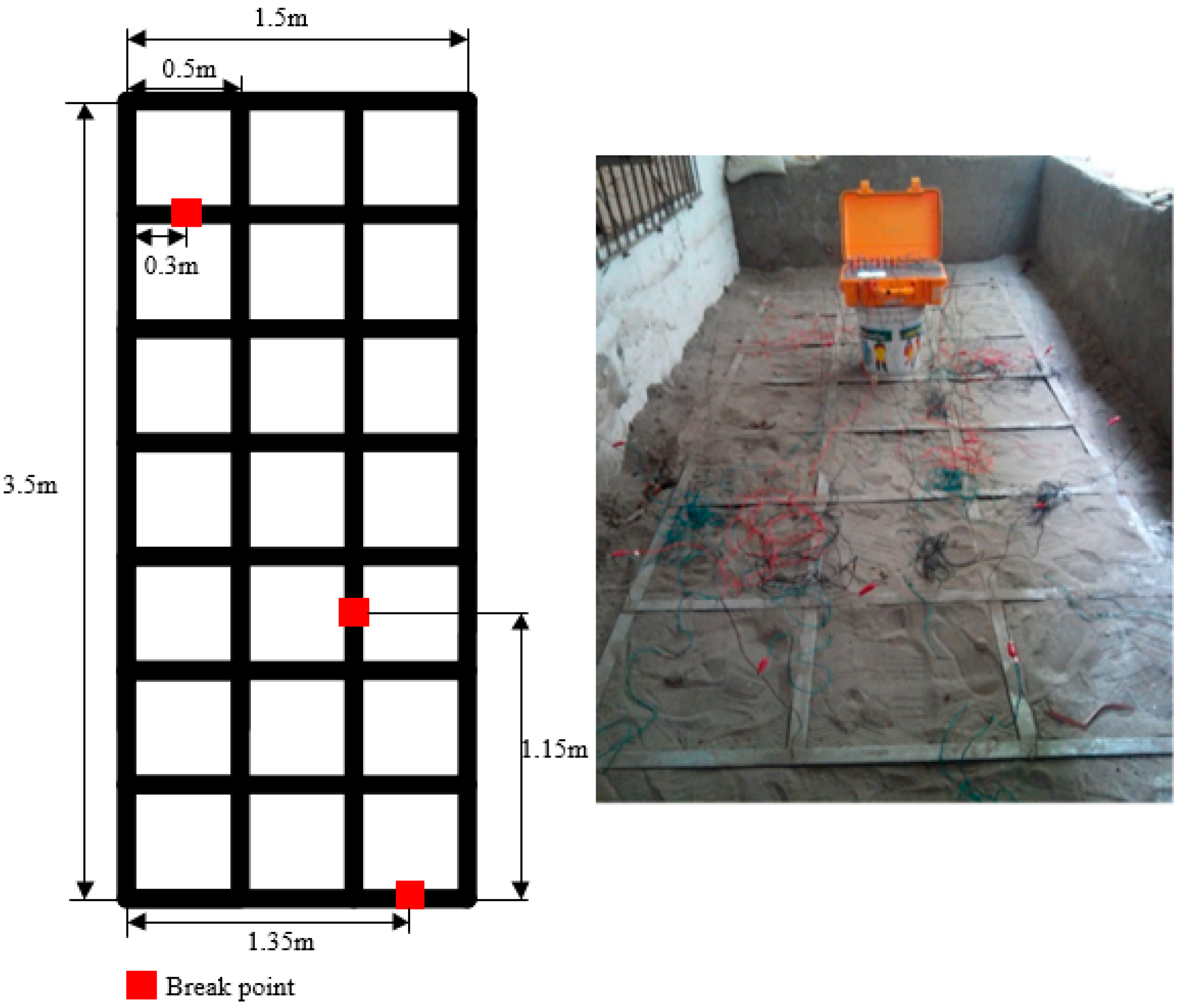Energies 10 01929 g012