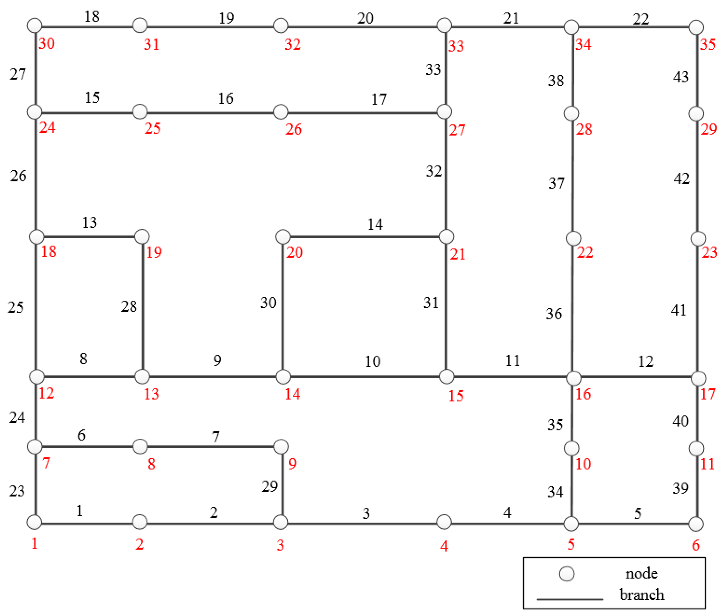 Energies 10 01929 g015