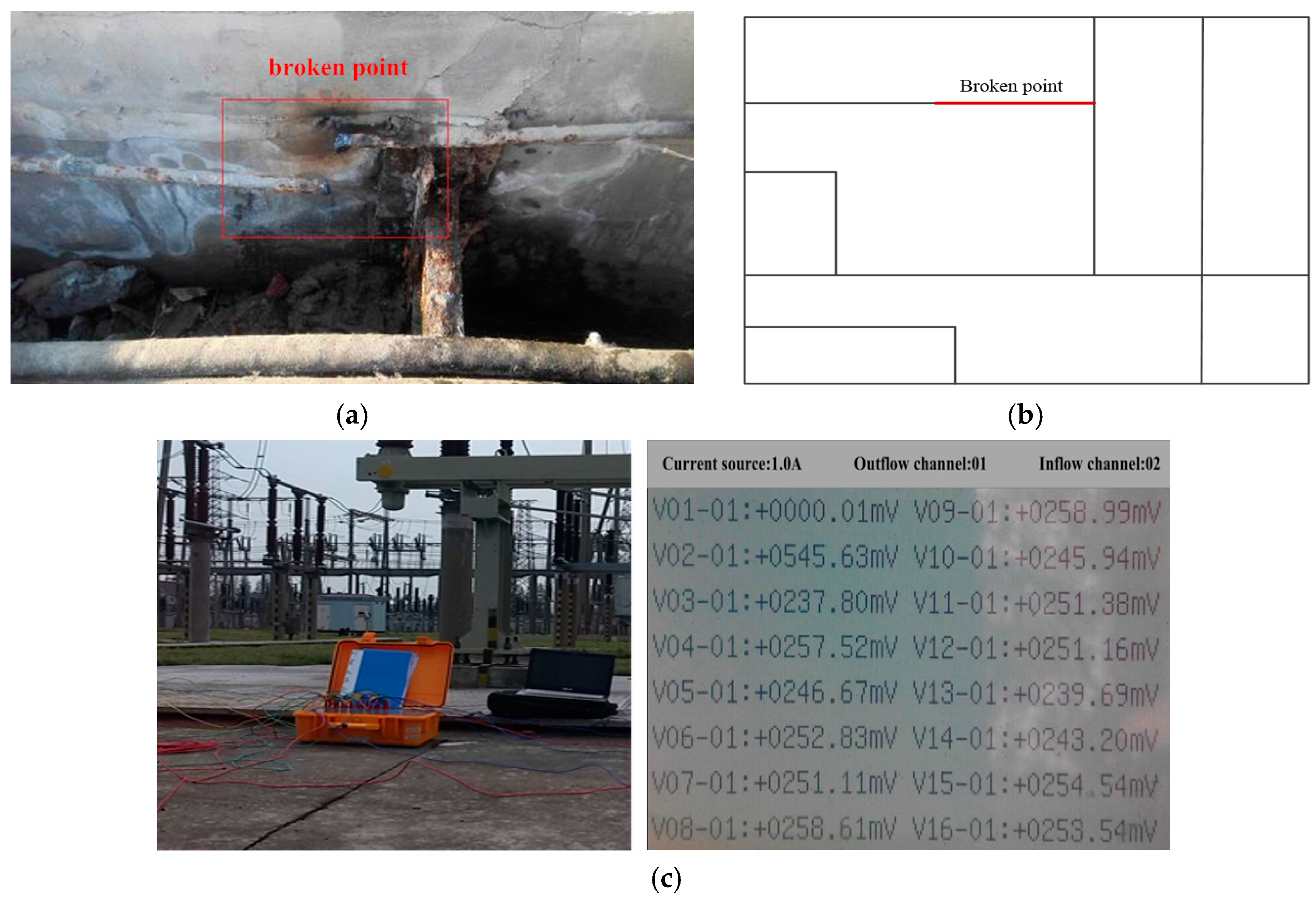 Energies 10 01929 g016