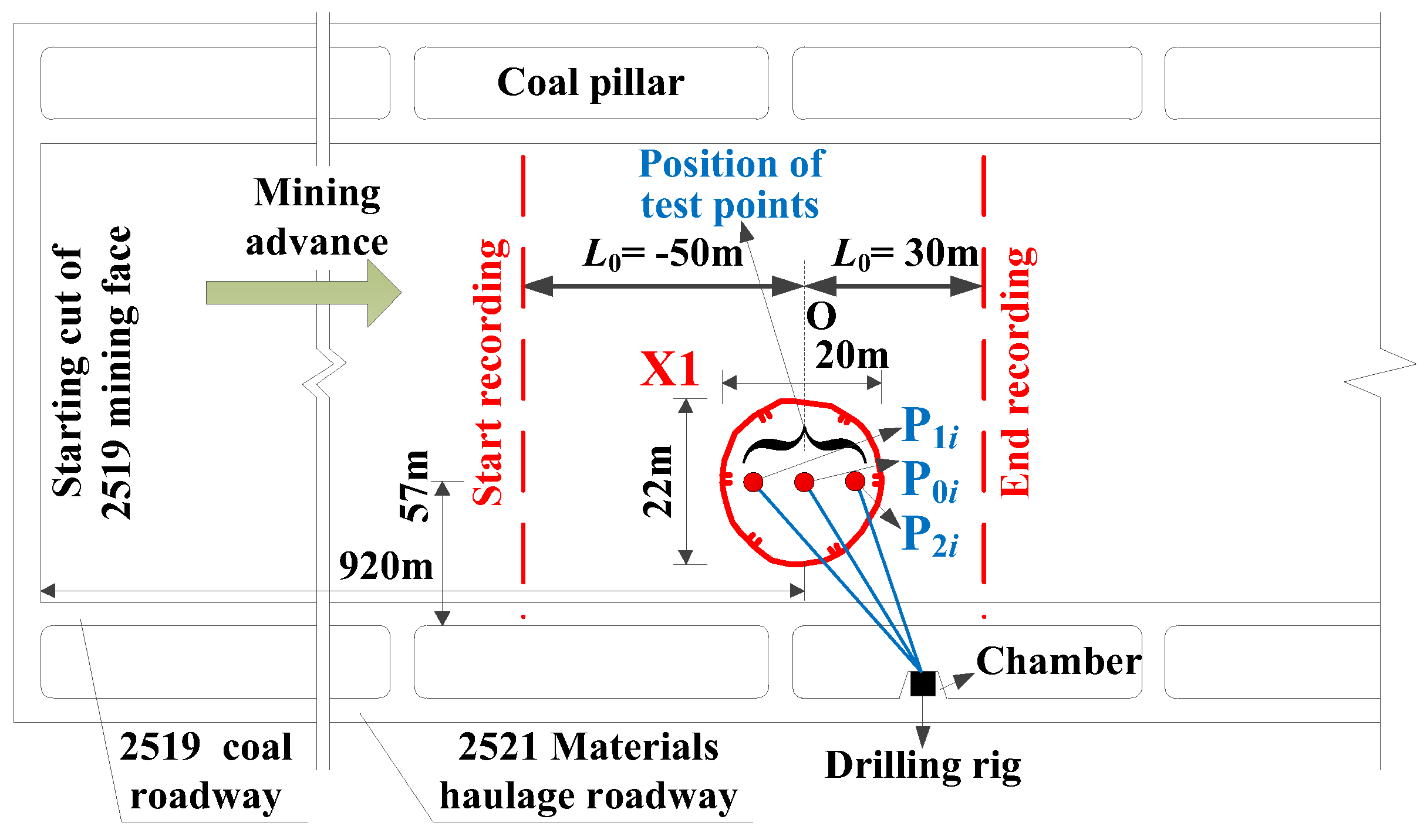 Energies 10 01938 g004