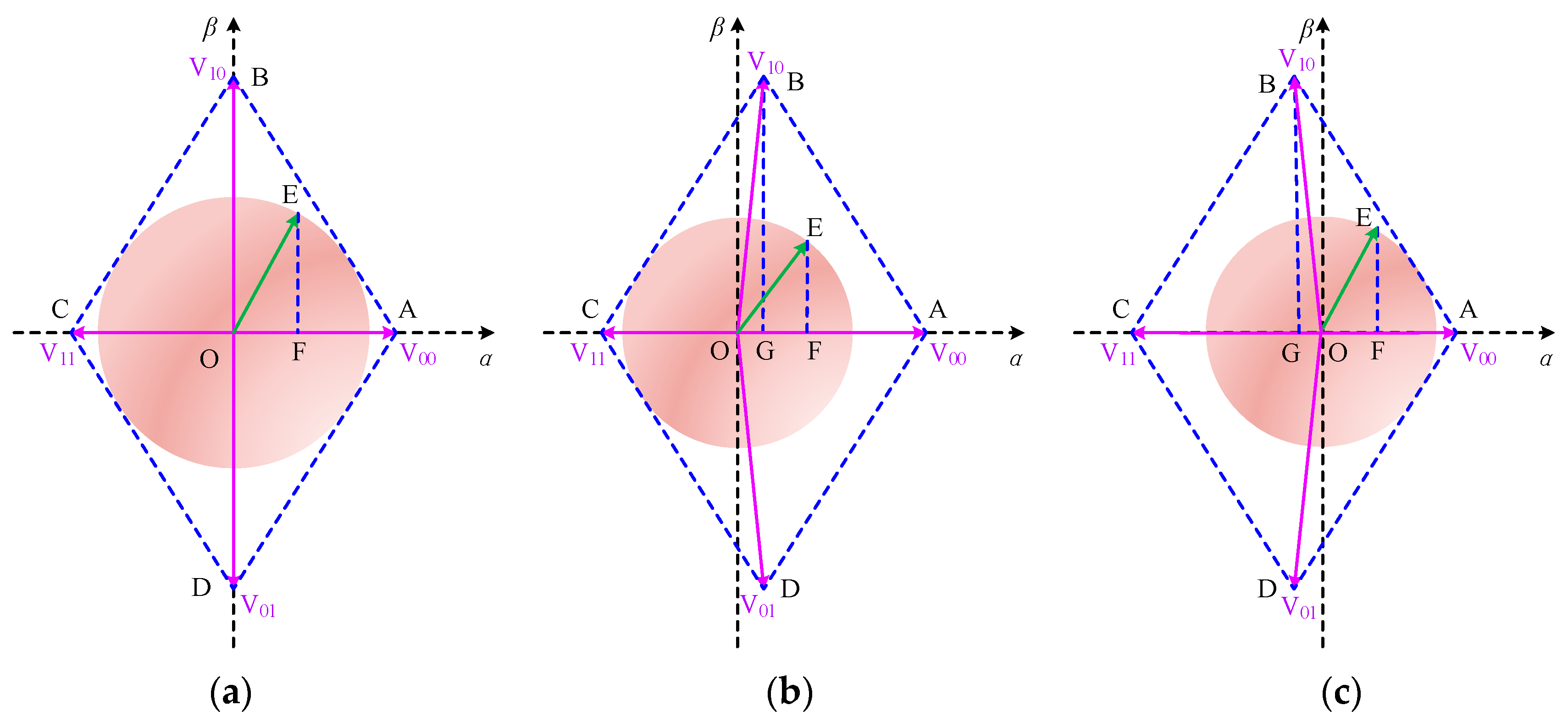 Energies 10 01939 g006