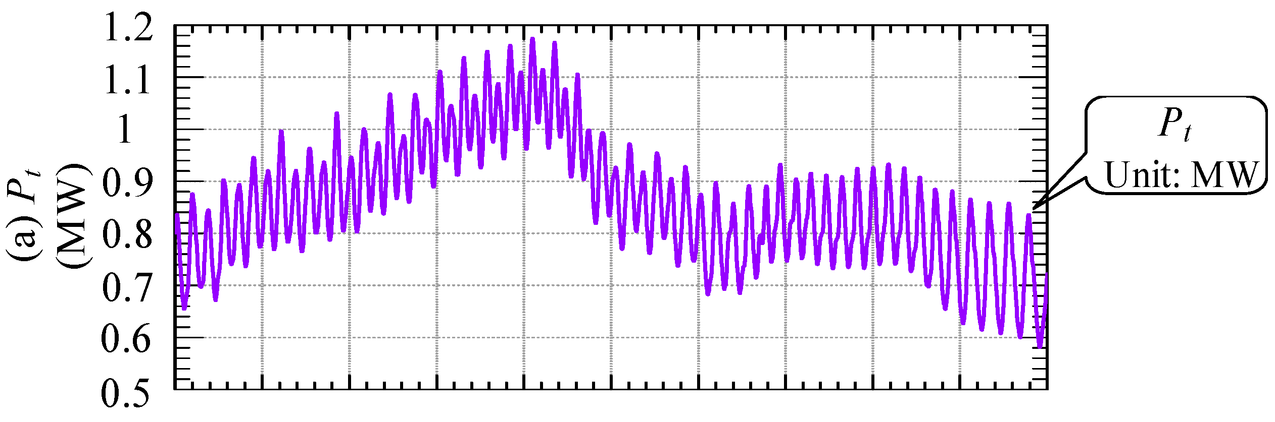 Energies 10 01939 g015a