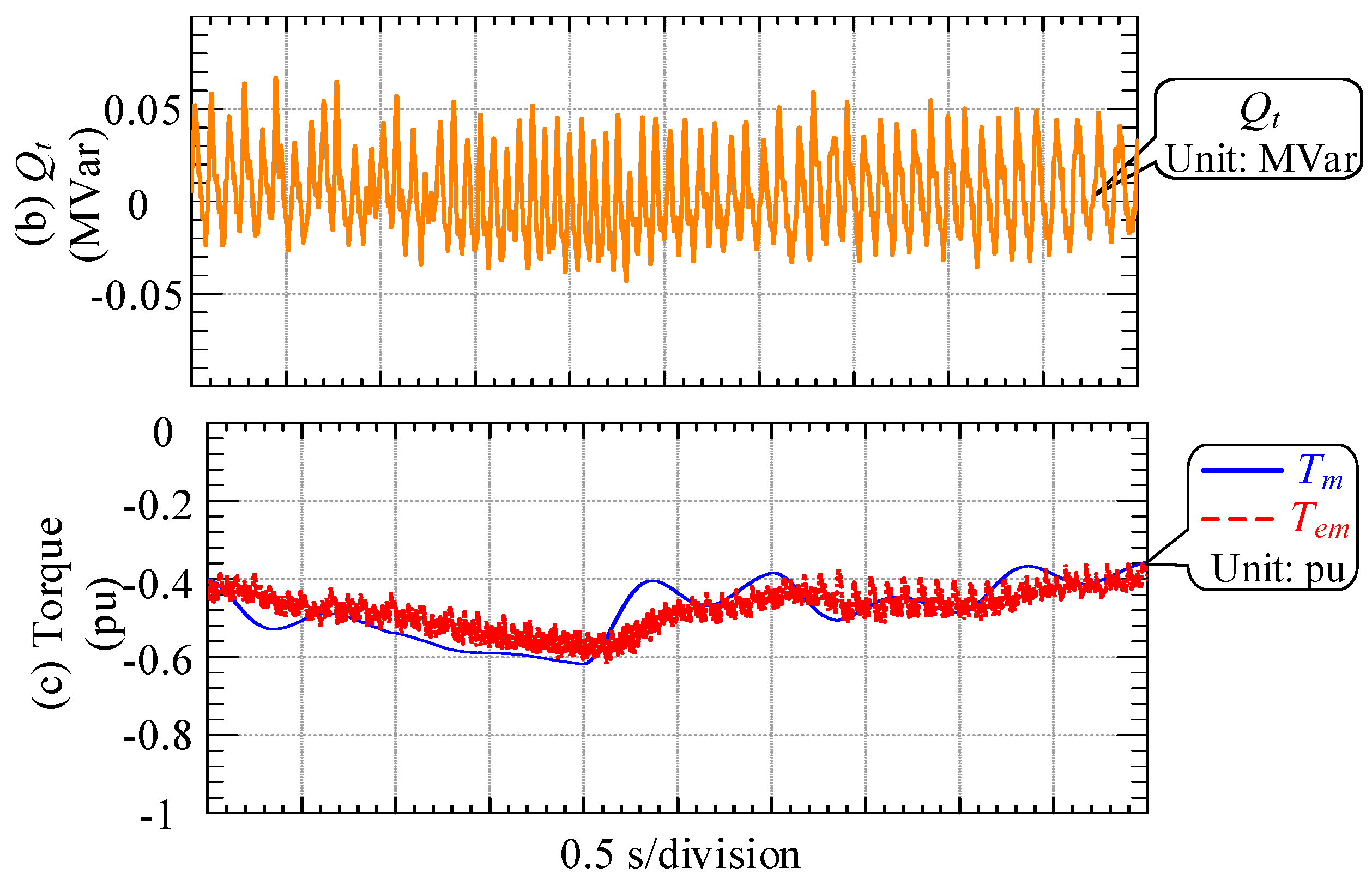 Energies 10 01939 g015b