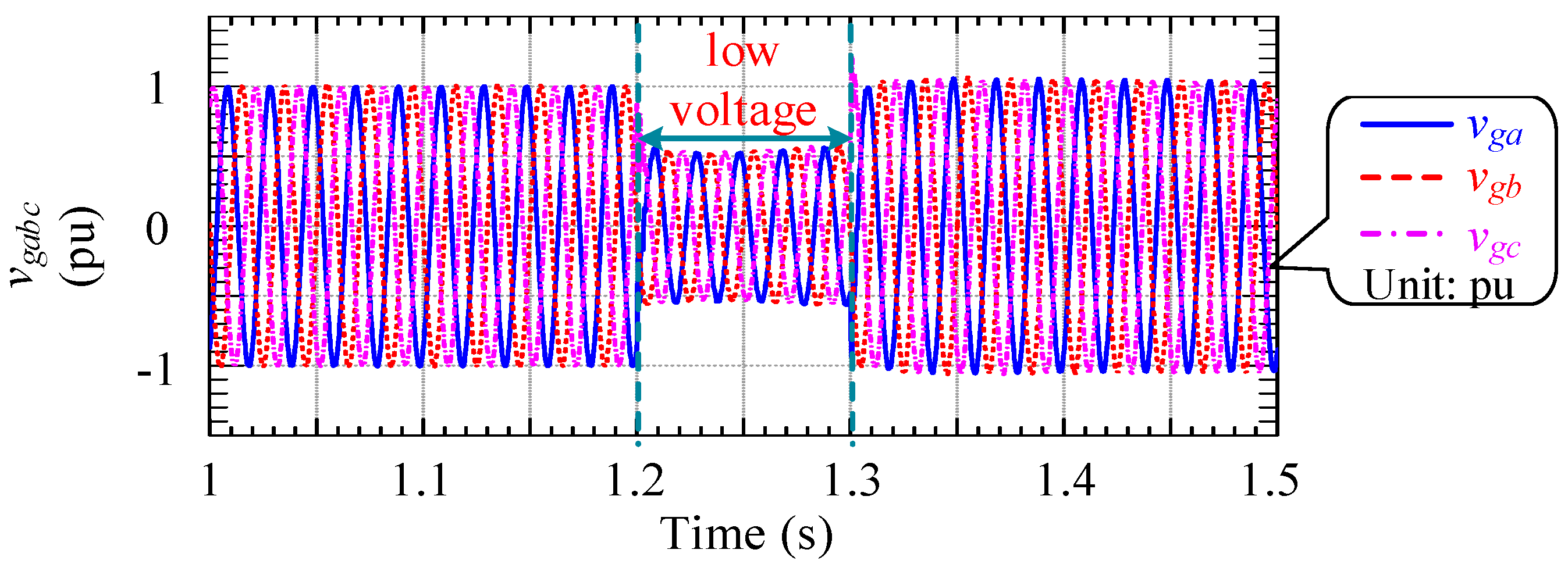 Energies 10 01939 g016