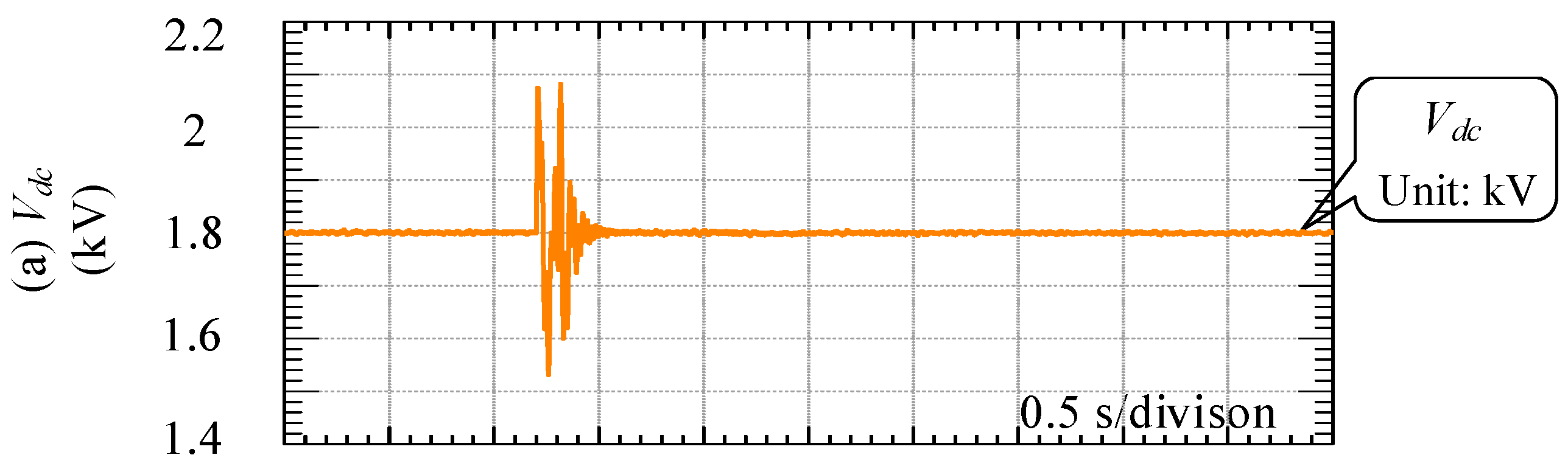 Energies 10 01939 g017a