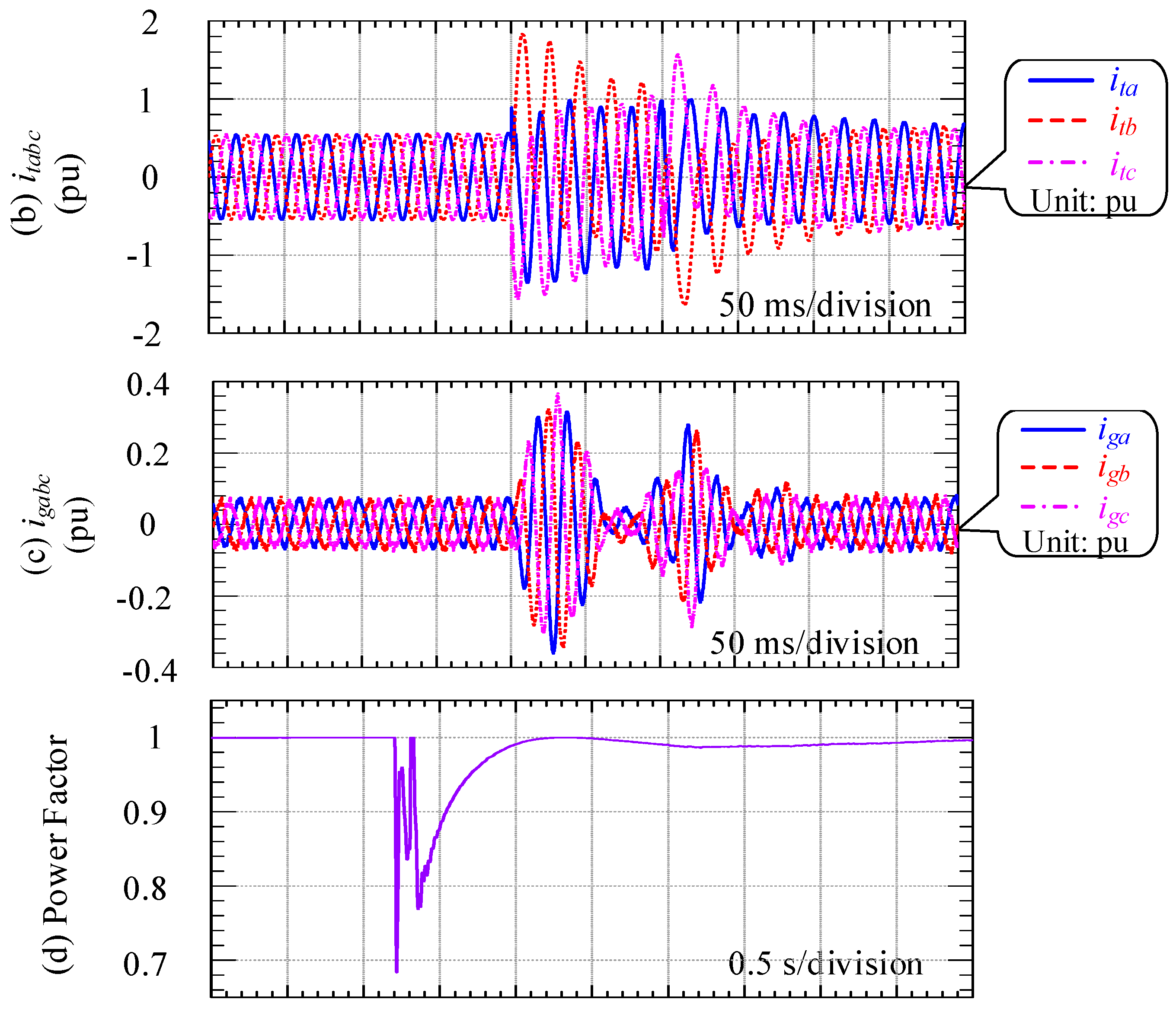 Energies 10 01939 g017b