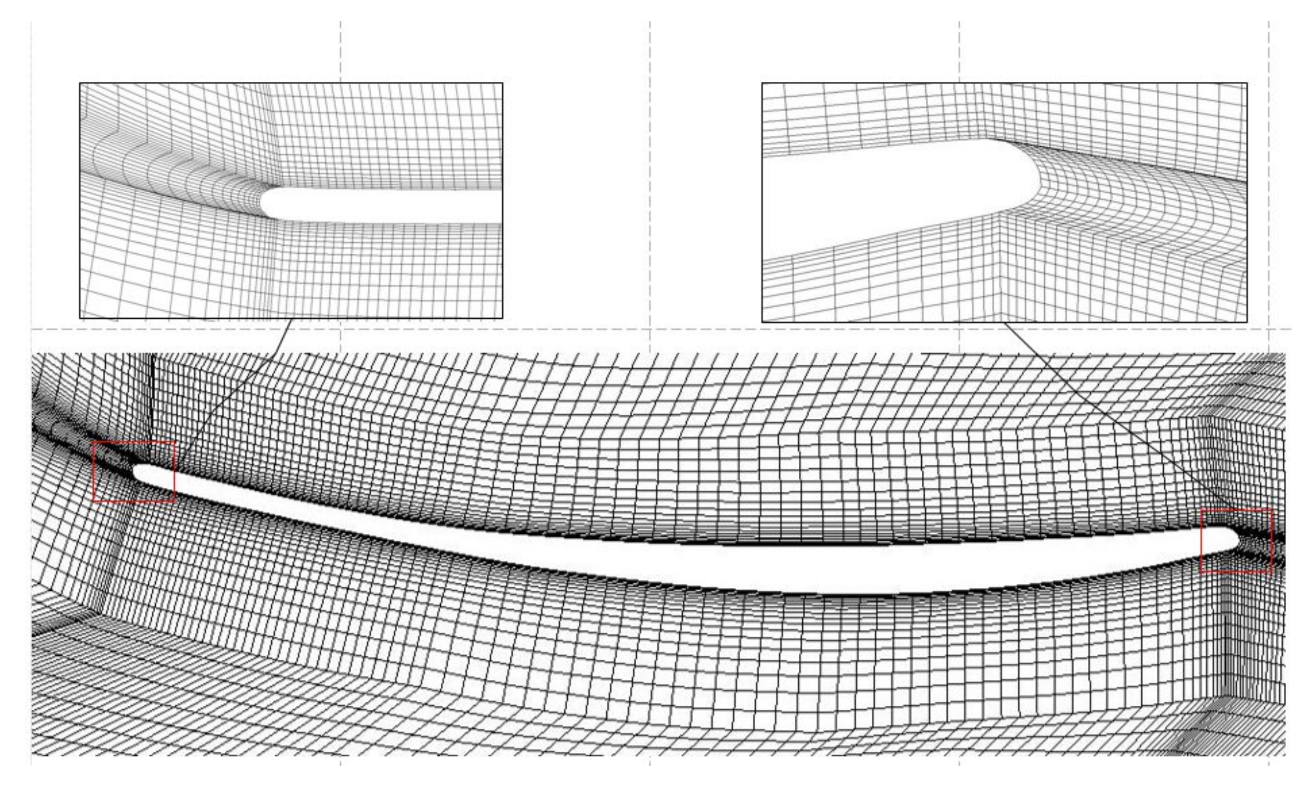 Energies 10 01945 g002