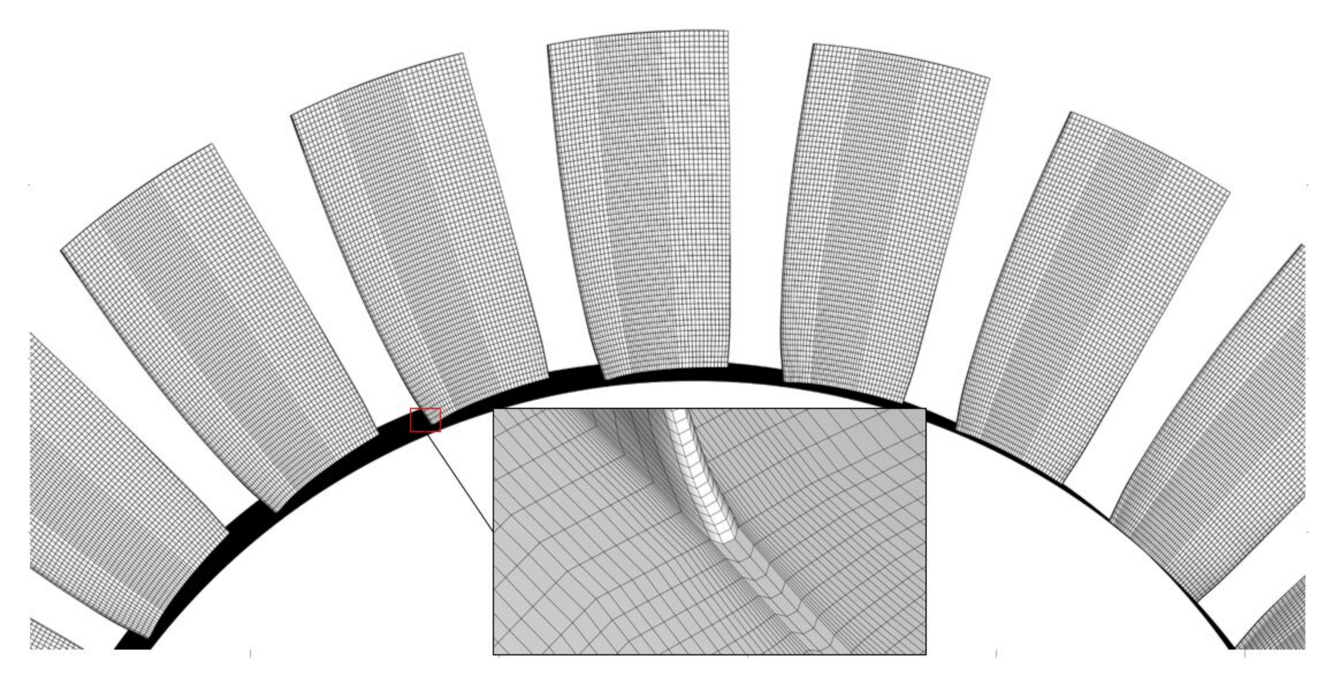 Energies 10 01945 g003