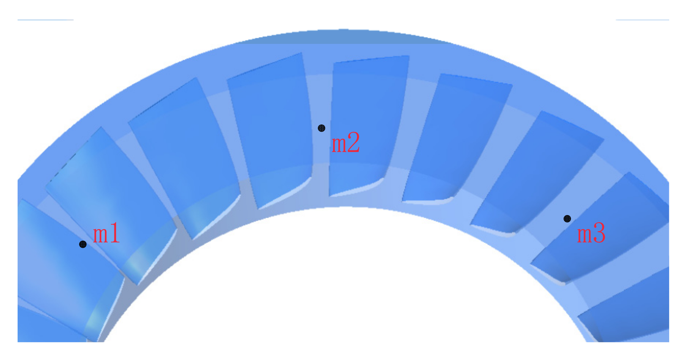 Energies 10 01945 g005