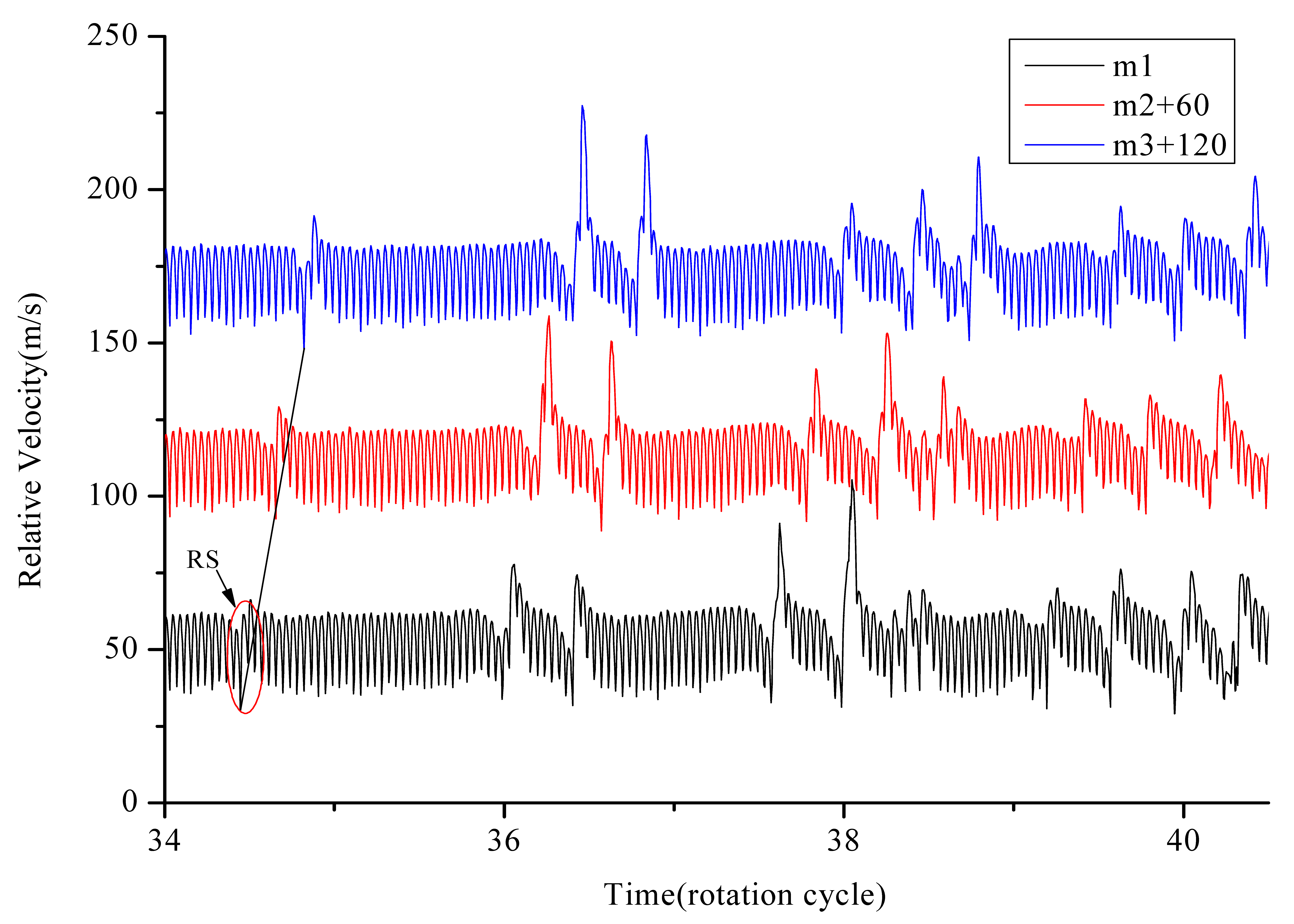 Energies 10 01945 g006