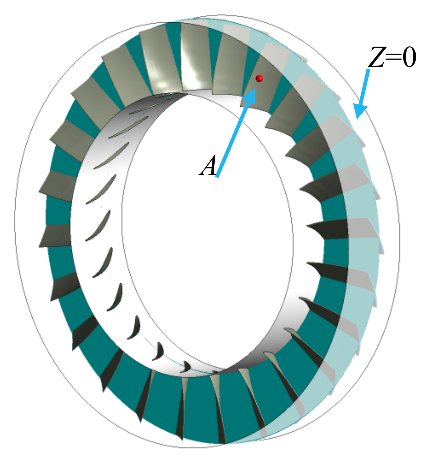 Energies 10 01945 g007