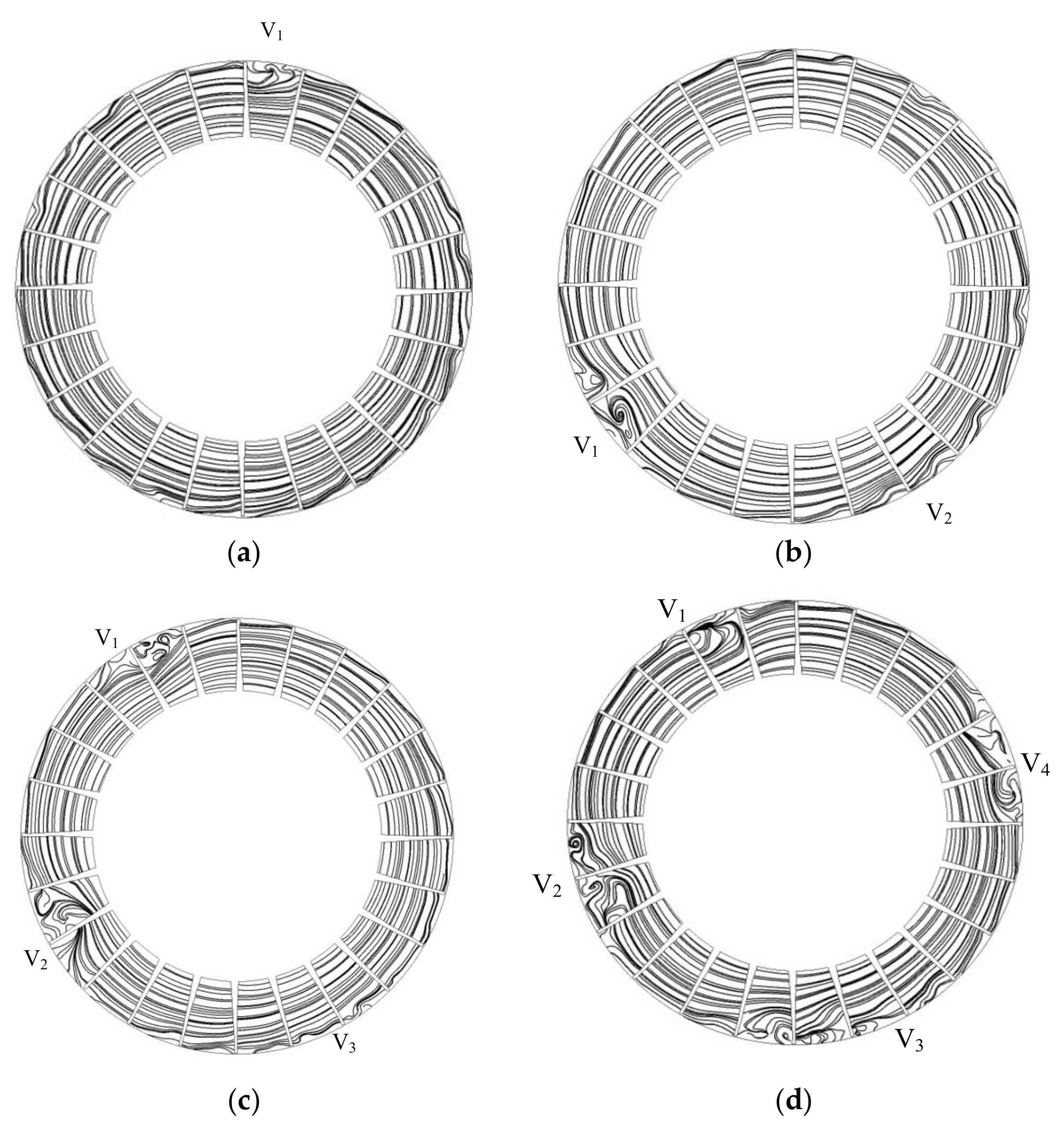 Energies 10 01945 g008