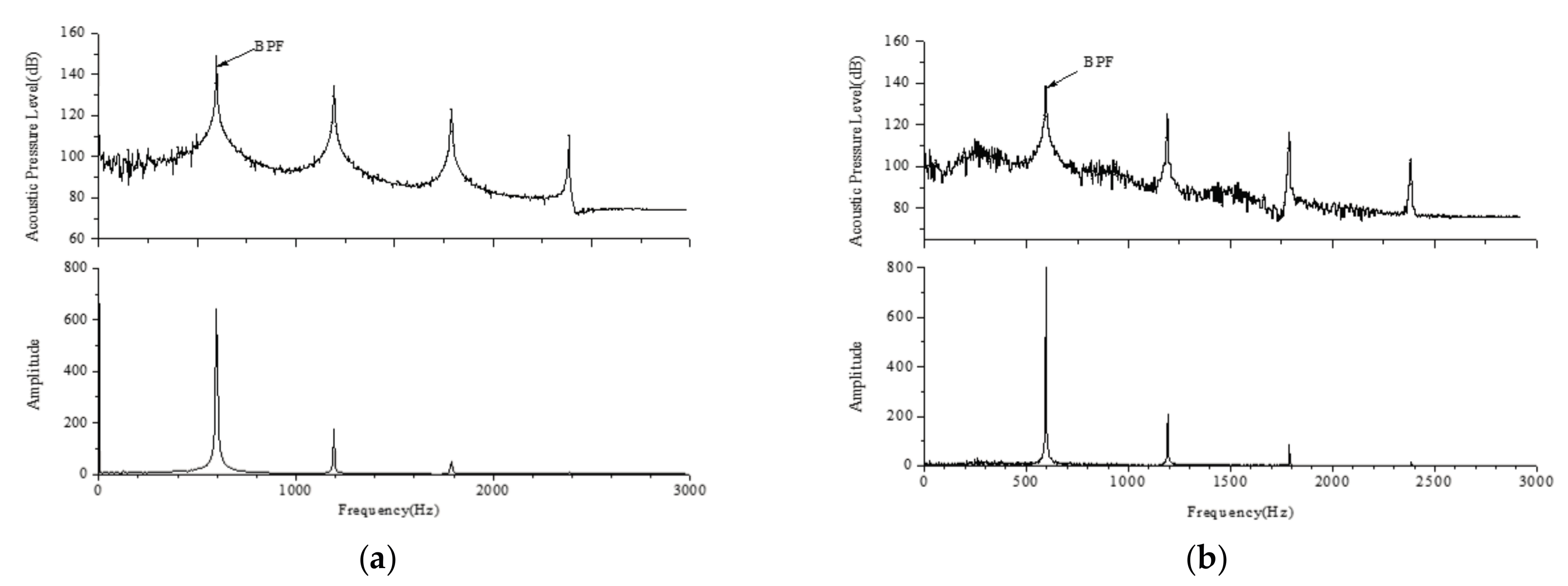 Energies 10 01945 g011a