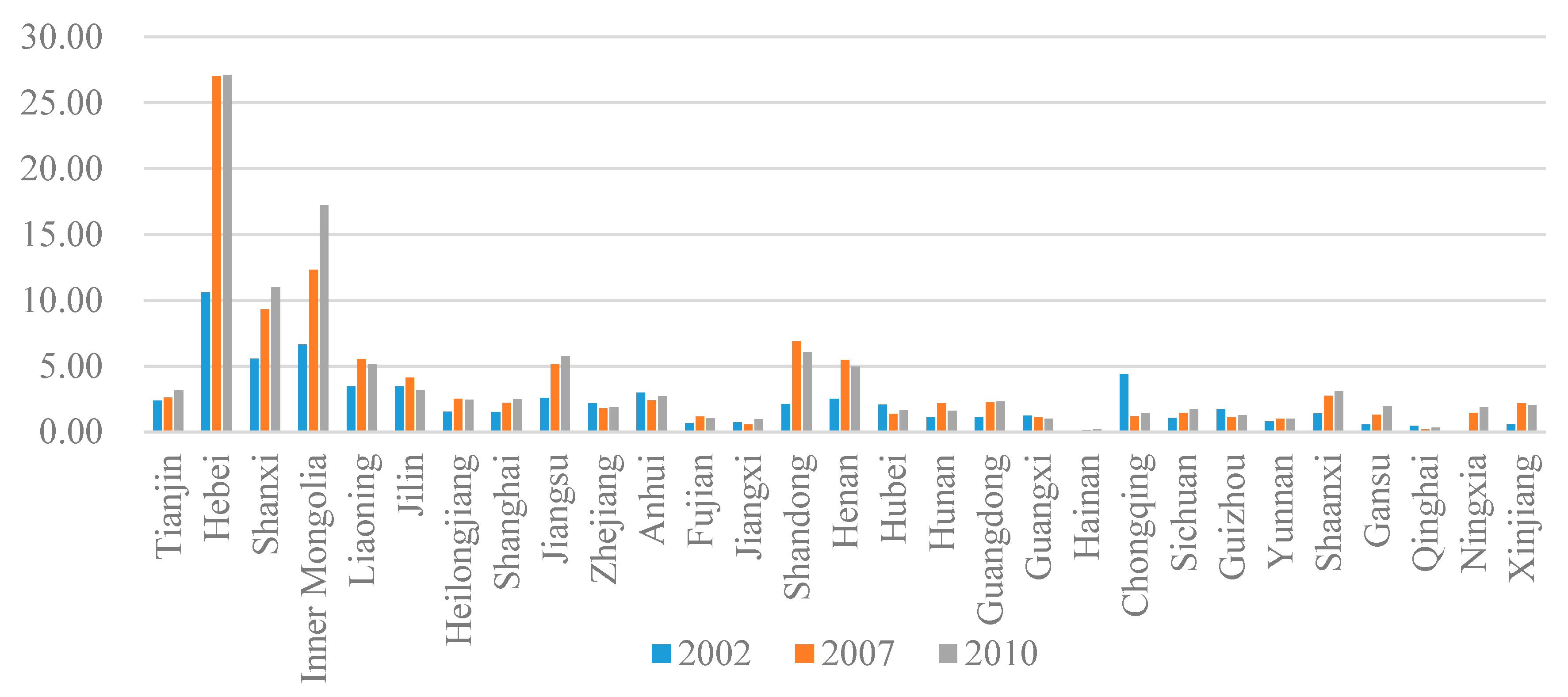 Energies 10 01952 g001