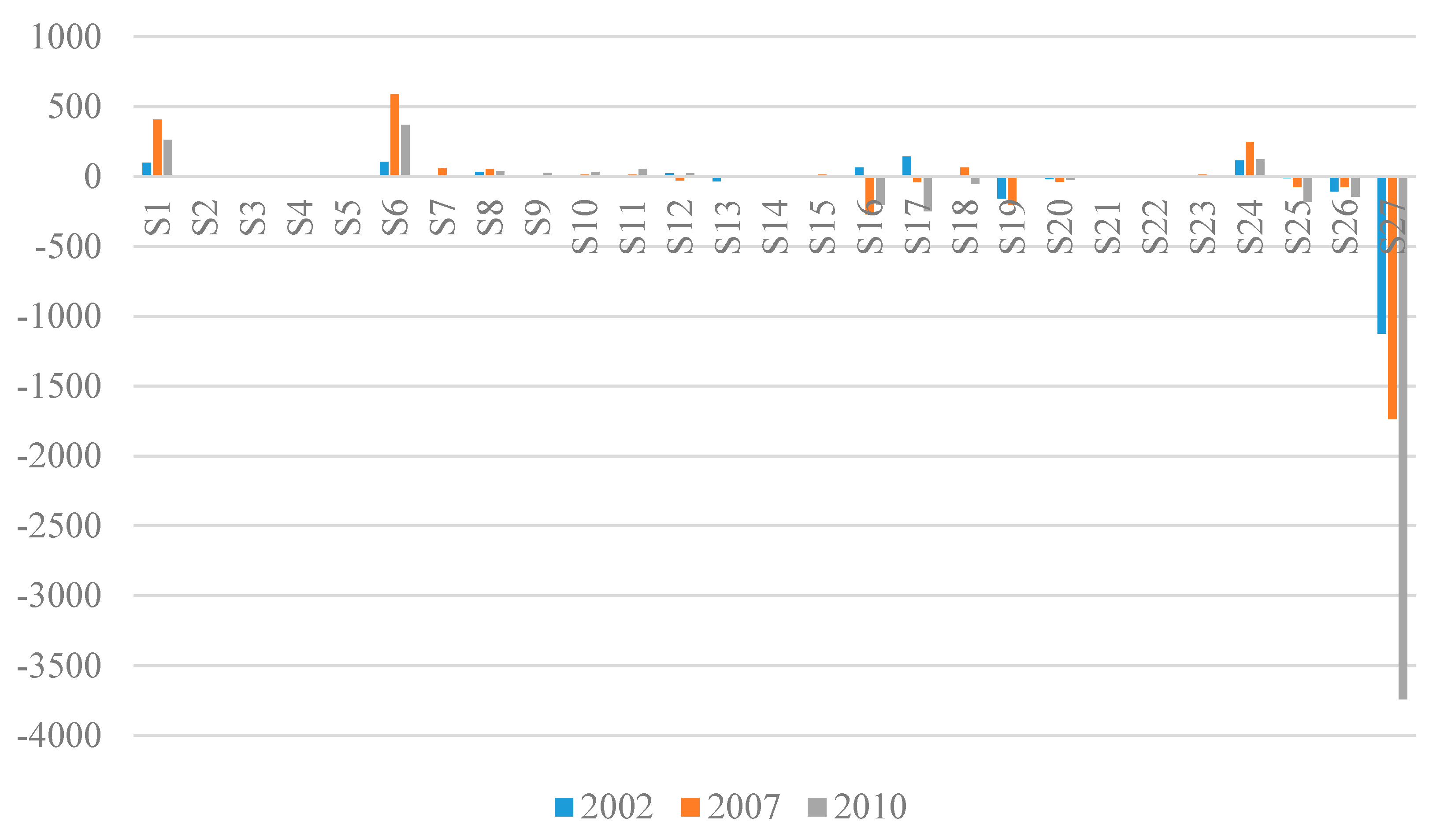 Energies 10 01952 g005