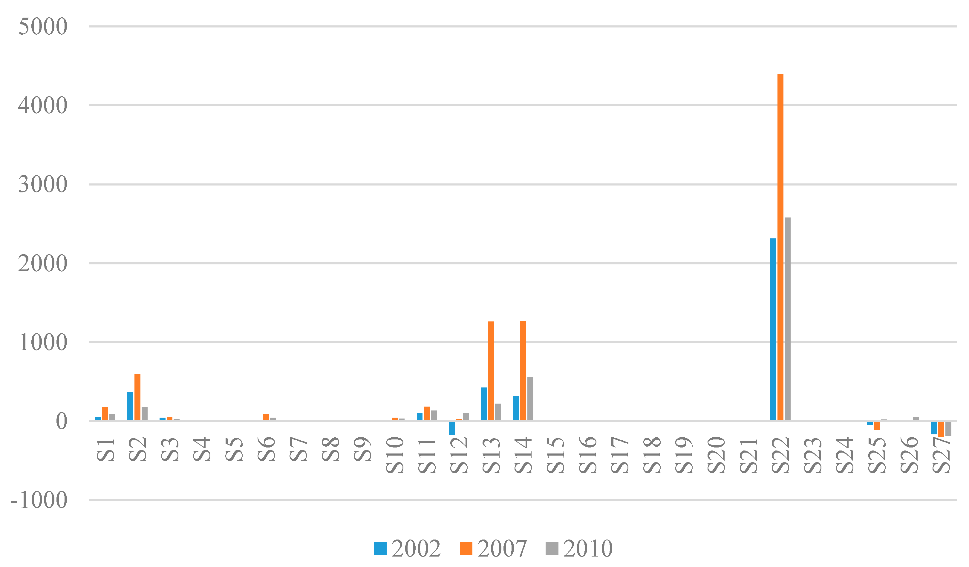 Energies 10 01952 g006